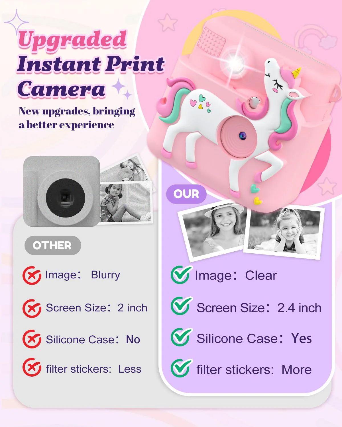 Kids Camera Instant Print, 1080P Cameras for Kids Girls Toys Age 6-8, Christmas Birthday Gift for 7 8 9 10 Year Old Girls, Kids Toys for Girls Age 3-12 with 3 Rolls Paper and a 32G Card-Pink Pink - Image 6