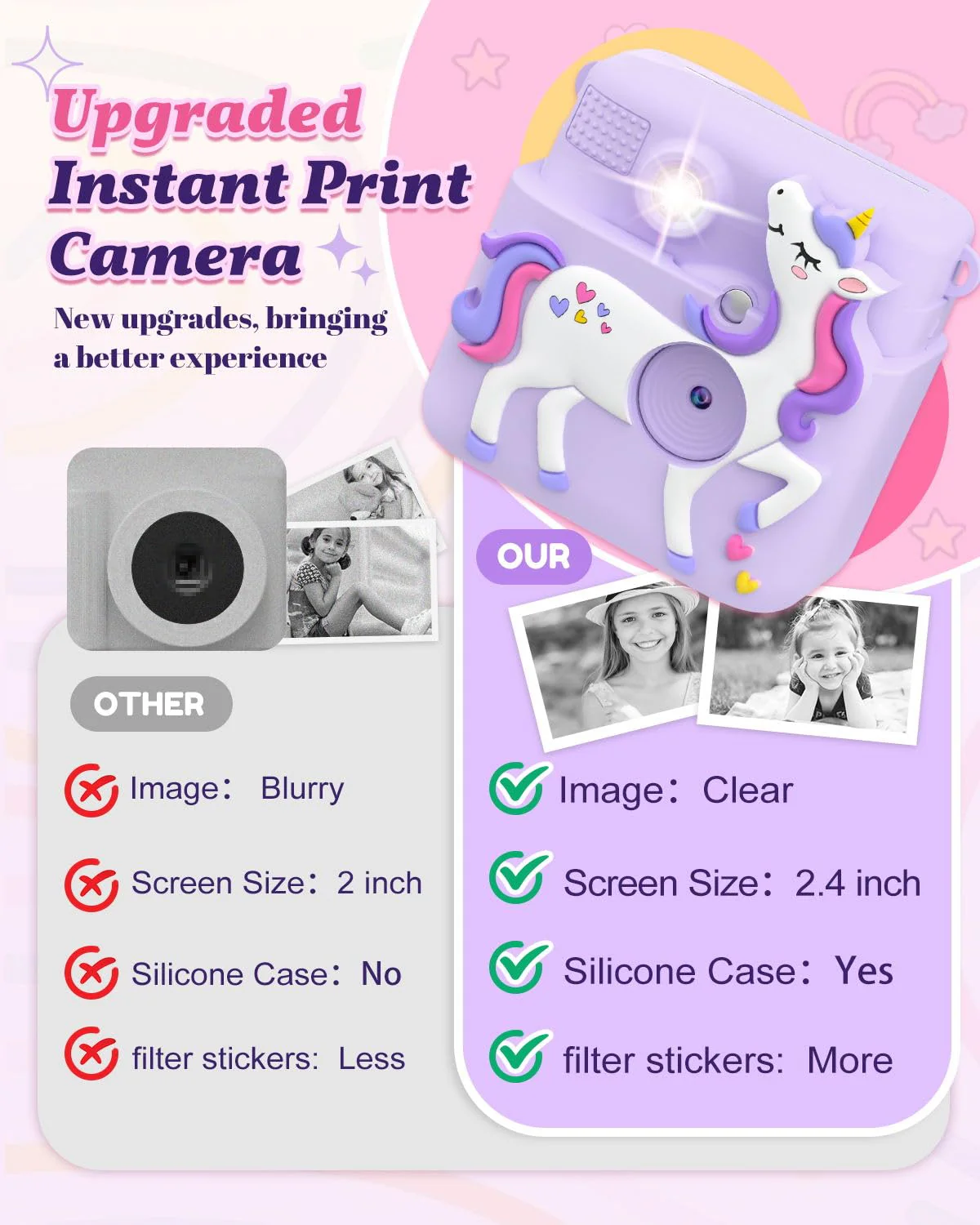 Kids Camera Instant Print, 1080P Cameras for Kids Girls Toys Age 6-8, Christmas Birthday Gift for 7 8 9 10 Year Old Girls, Kids Toys for Girls Age 3-12 with 3 Rolls Paper and a 32G Card-Purple Purple - Image 7