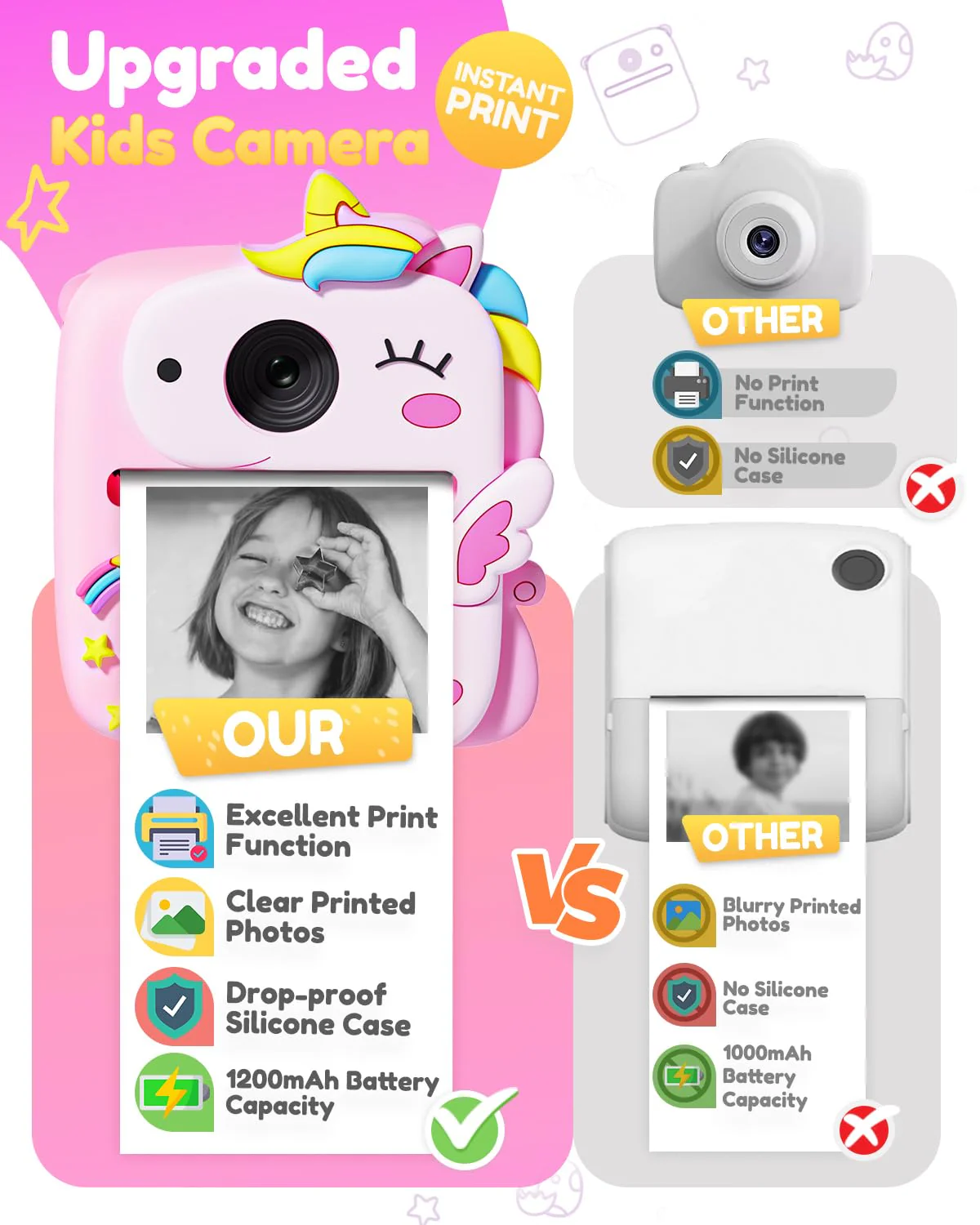 Kids Camera Instant Print, 1080P HD Digital Video Cameras for Kids with Print Paper & SD Card, Christmas Birthday Gifts for Girls Boys, Portable Unicorn Toys for 3-10 Year Old Girls Boys- Pink - Image 5