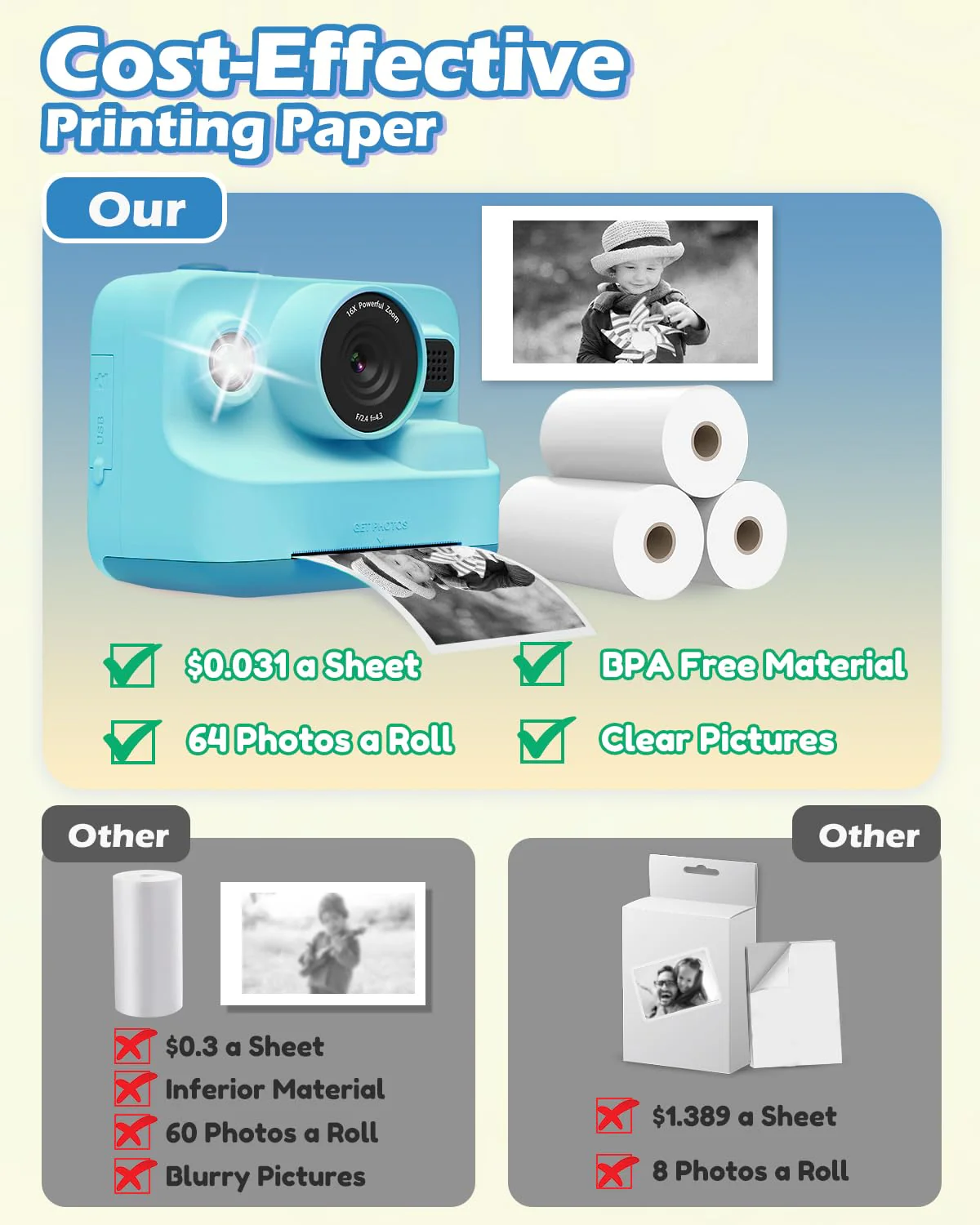 Kids Camera Instant Print, 1080P Kids Digital Camera with Printer Paper, Christmas Birthday Gift for Girls Boys Age 3-12, Kids Print Camera Toy for 4 5 6 7 8 Year Old Boy, 32G SD Card - Blue - Image 7