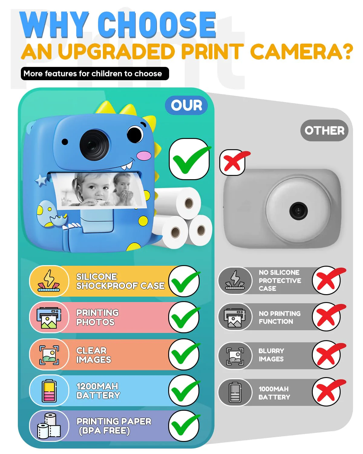 Kids Camera Instant Print, Christmas Birthday Gifts for Kids Age 3-8, 1080P Digital Camera with Silicone Cover, Toddler Portable Travel Toys for 3 4 5 6 7 8 Year Old Girls Boys-Blue Blue - Image 6