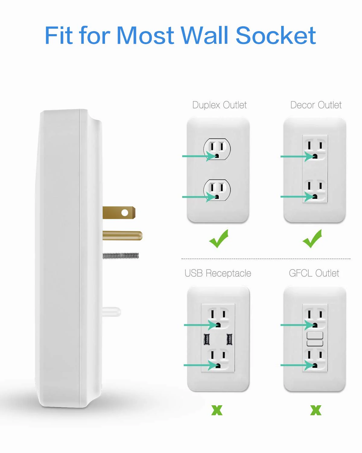 KMC 6-Outlet Surge Tap, 2 USB Ports (3.4A), 980 Joules Surge Protector, White 1 pack - Image 5