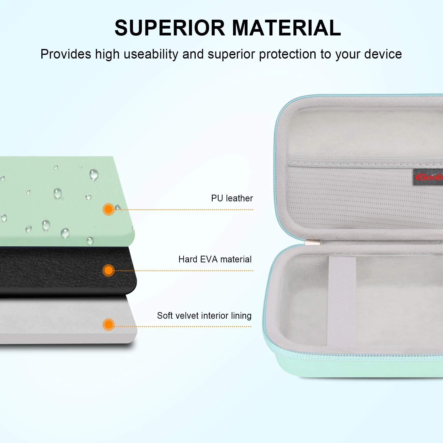 Label Maker Case for SUPVAN E10 Mini Bluetooth Label Printer, Extra Interior Mesh Pocket Fits Label Paper Cable, Green. (CASE ONLY! Label Maker not Included) A-Green - Image 5
