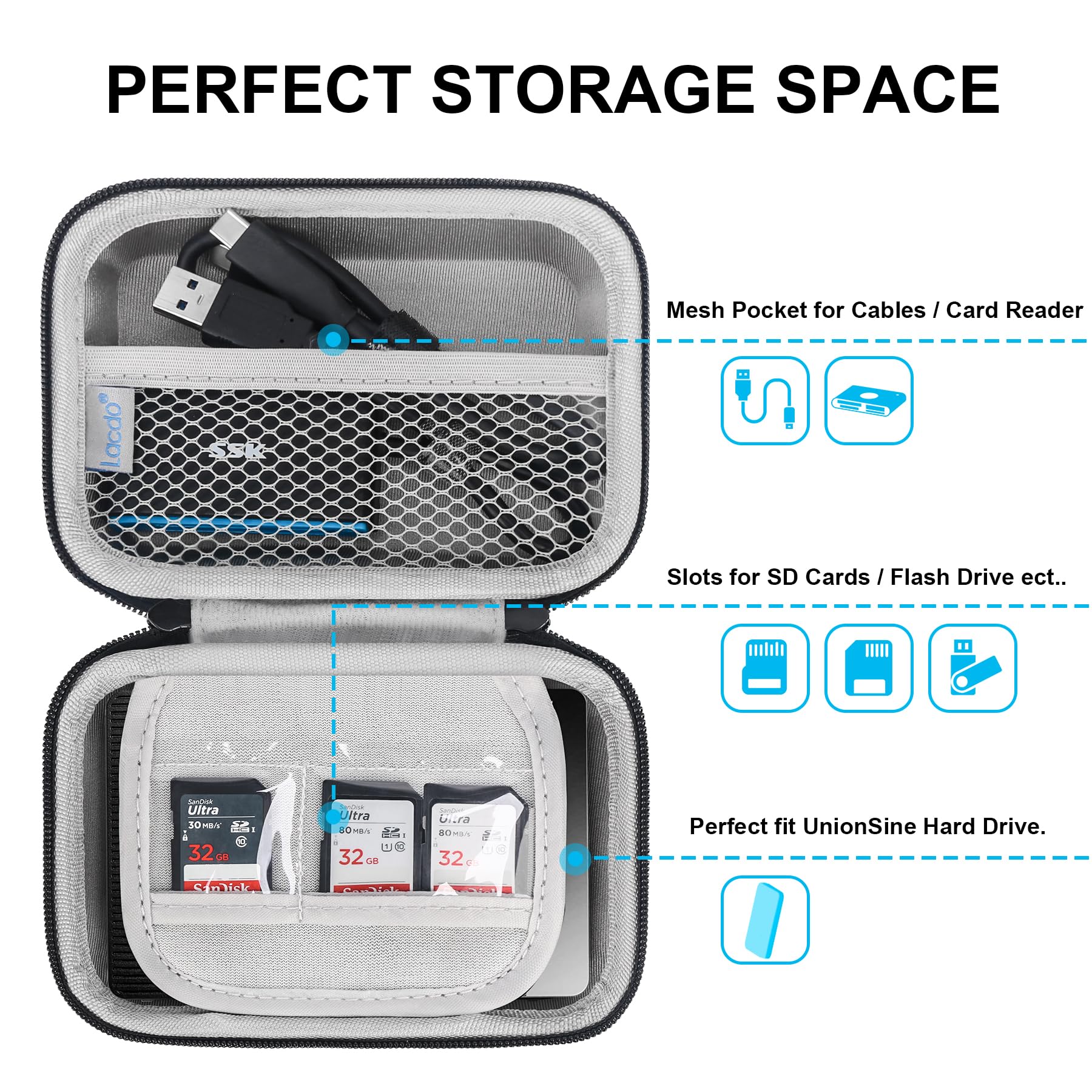 Lacdo Hard Drive Carrying Case for UnionSine Ultra Slim Portable External Hard Drive 1TB 2TB 4TB 5TB 750GB 500GB 320GB 250GB USB 3.0 2.5 Inch HDD EVA Shockproof Travel Bag, Black - Image 2