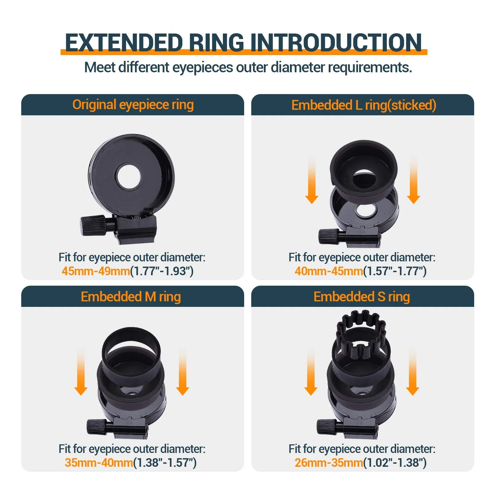 LAKWAR Telescope Phone Adapter, Universal Cell Phone Mount Compatible Binoculars, Monocular, Microscope, Spotting Scope, Telescope, Smartphone Holder Clip Bracket Fits Almost of Mobile Phones - Image 3