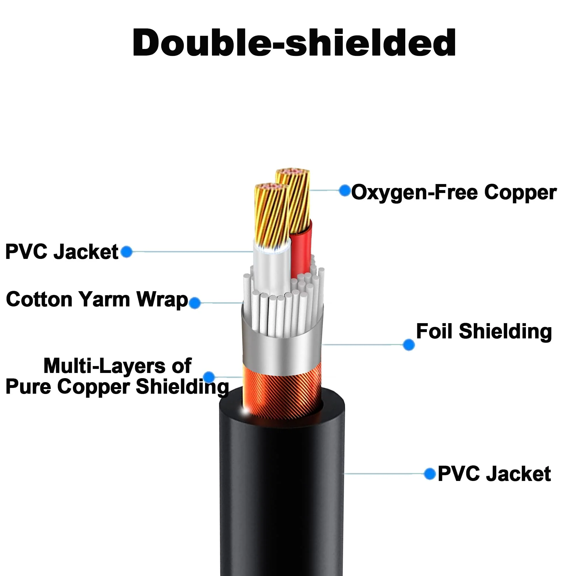 LanSenSu Speakon Splitter Cable,1 Male to 2 Female XLR Y Splitter Speakon Splitter Cable Speakon 1-Male to 2-Female(2Pack) - Image 3
