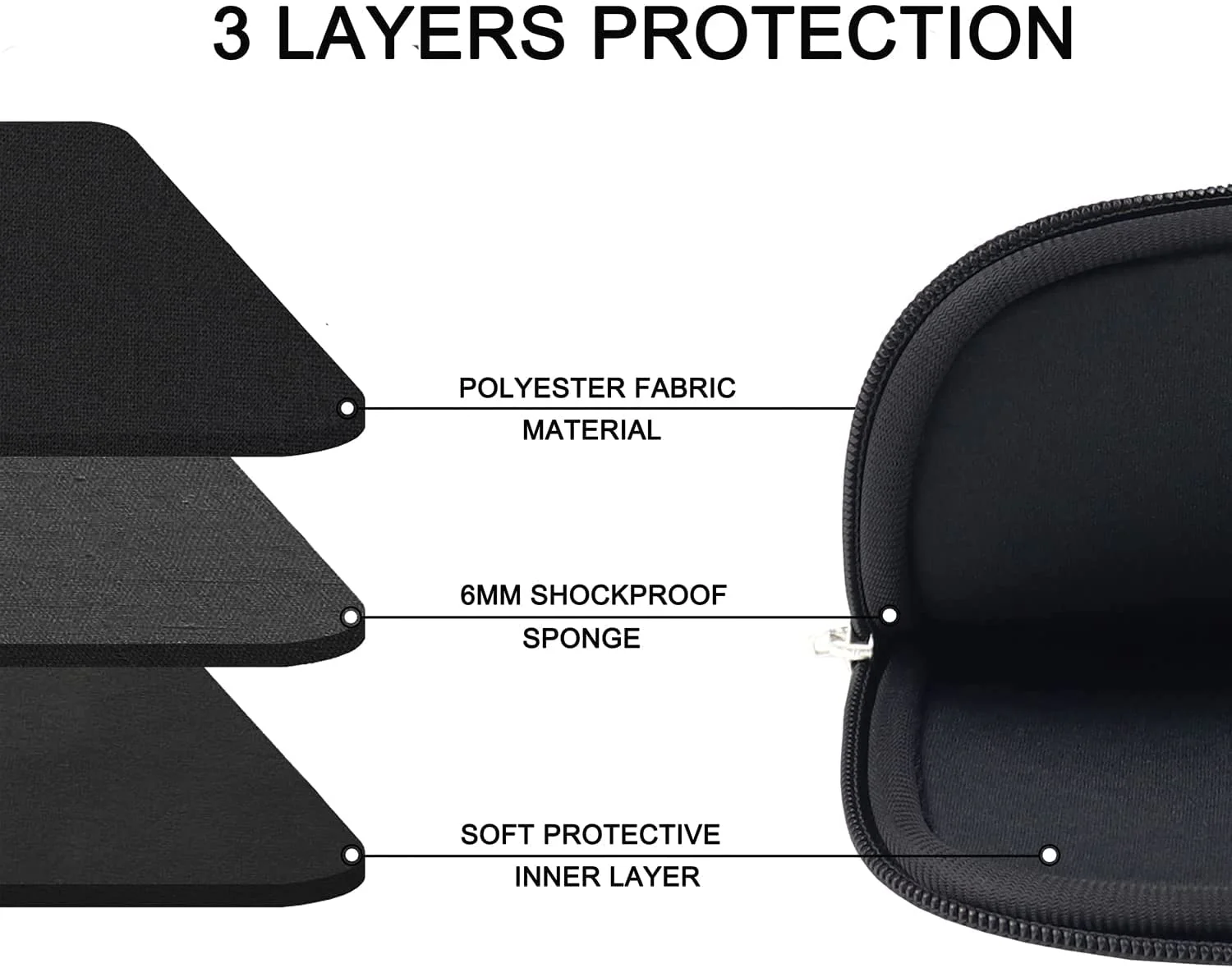 Laptop Case, Laptop Sleeve 14 inch, Durable Carrying Bag Shockproof Protective Case Cover, Handbags Briefcase Laptop Bag Compatible with 14" MacBook Air/Pro HP Asus Lenovo Notebook Computer, Black - Image 3