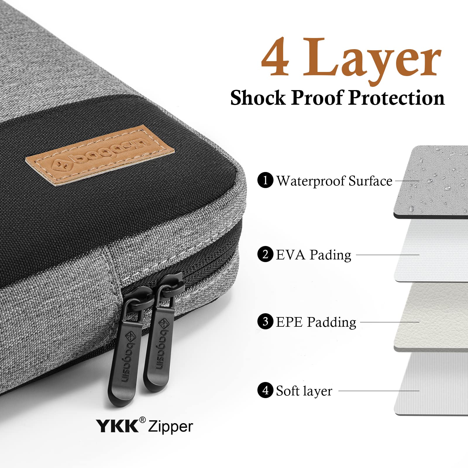 Laptop Sleeve Case, 15 15.6 16 inch TSA Laptop Sleeve Water Resistant with 4-Layer Protection, Computer Carrying Bag Compatible with MacBook, HP, Dell, Lenovo, Asus Notebook Grey 15-16 inch - Image 3