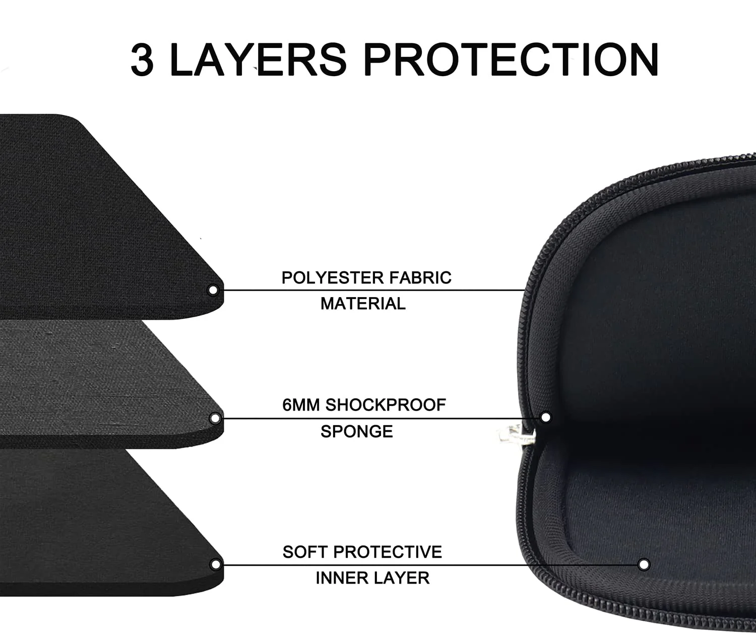 Laptop Sleeve, Durable Briefcase Shockproof Protective Case, Handbags Portable Laptop Bag for 15.6 inch HP Dell Asus Lenovo Notebook Computer with Front Pocket, Black - Image 3