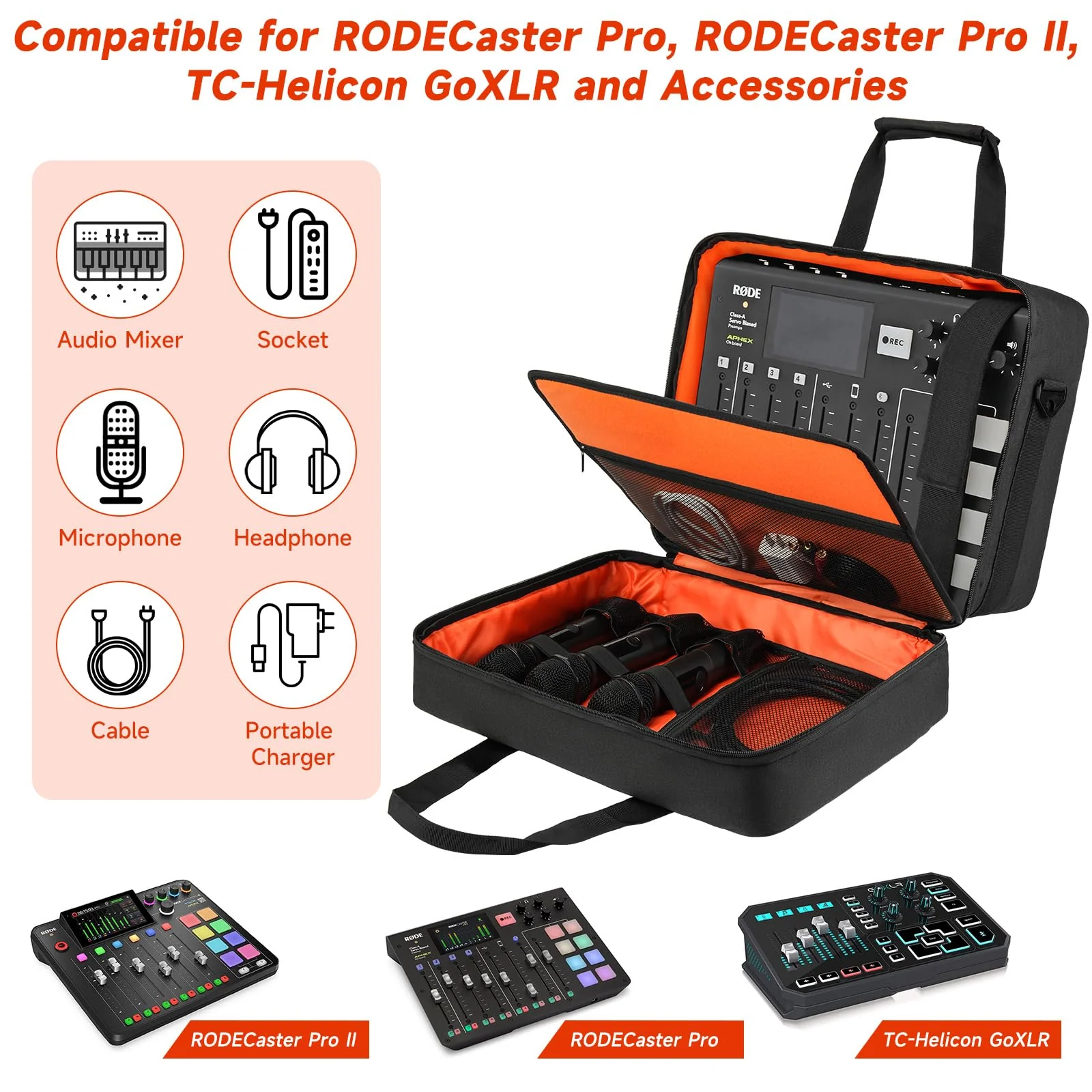 Large Audio Mixer Travel Case Compatible with RODECaster Pro,RODECaster Pro II,TC-Helicon GoXLR,Podcast Mixer Case Protective DJ Mixer Storage Bag for Microphones and More Podcast Equipment - Image 2