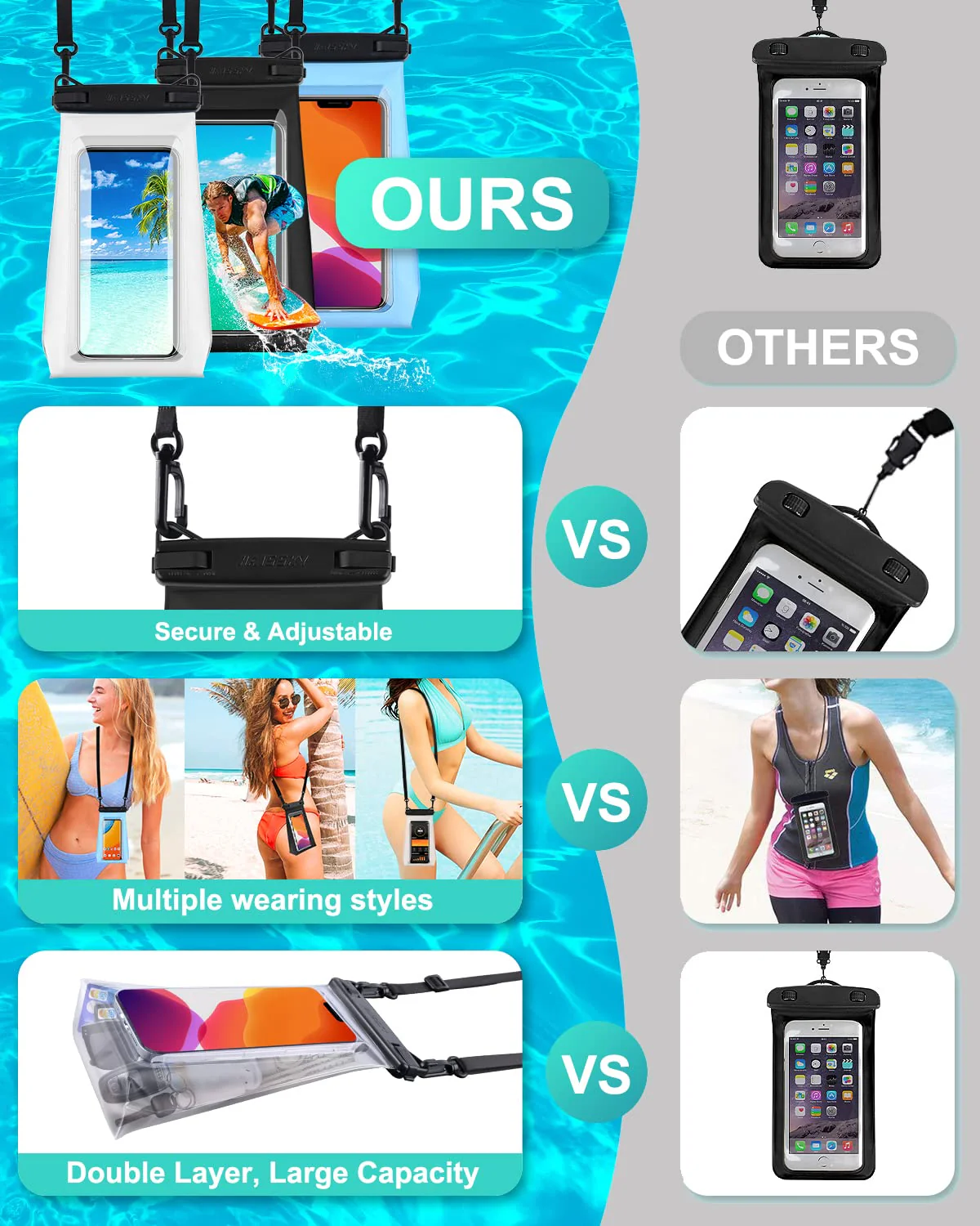 Large Capacity Waterproof Phone Pouch Floating, Waterproof Bag Case for iPhone 15 14 Pro Max 13 12 11 X XR 8 Plus Samsung Up to 6.9'', IPX8 Water Proof Phone Dry Bag for Boating Swimming Kayaking White,1 Piece - Image 7