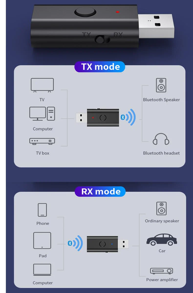 Latest Bluetooth 5.3 Transmitter Receiver, Bluetooth Adapter for Home Stereo, Speakers, Music Streaming Sound System Wireless Audio Transmitter, etc., Effectively Reduce Noise and Signal Interruption - Image 8