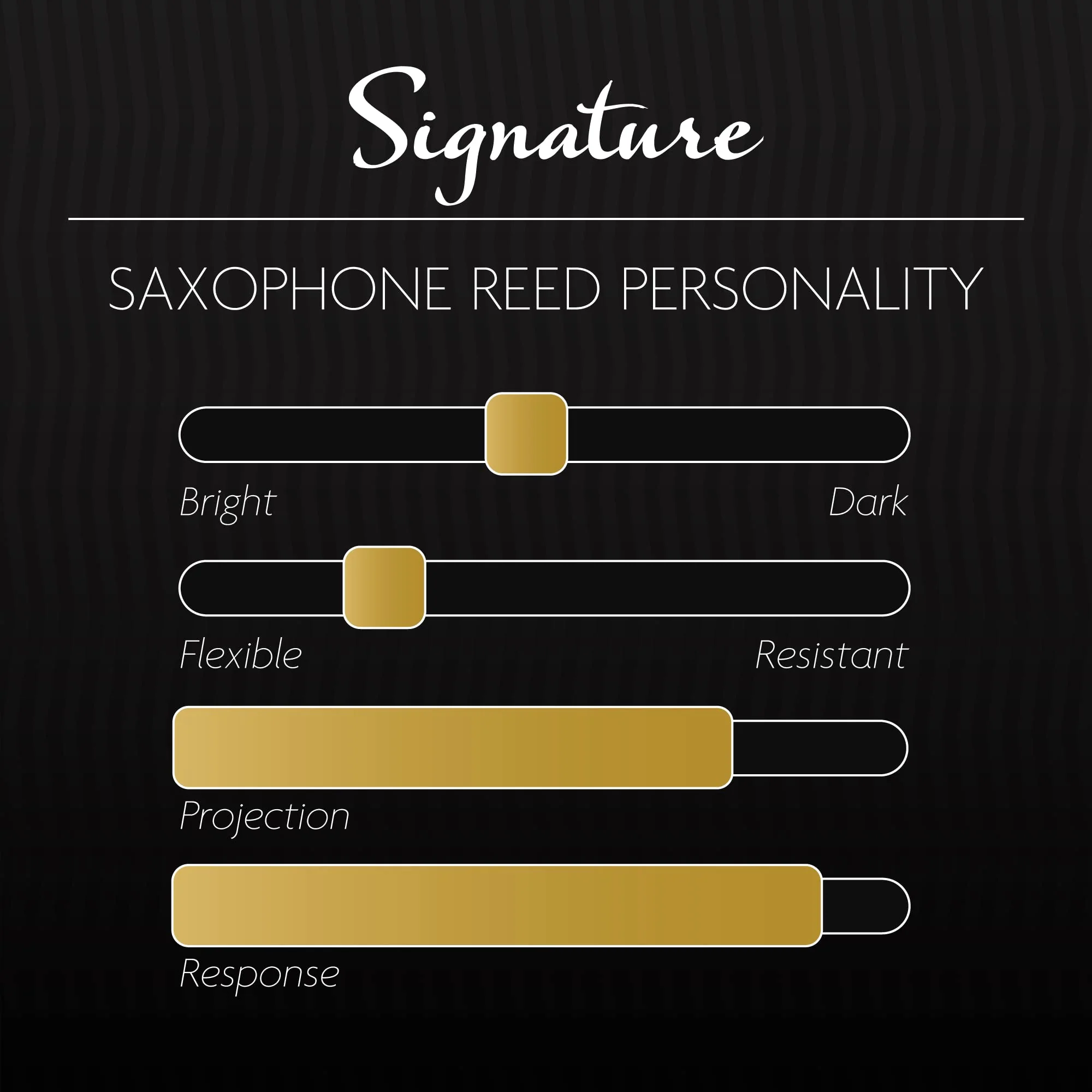 Légère Reeds - Baritone Saxophone Reed, Signature, Strength 3.50 (BSG3.50) - Premium Synthetic Woodwind Reed - Image 4