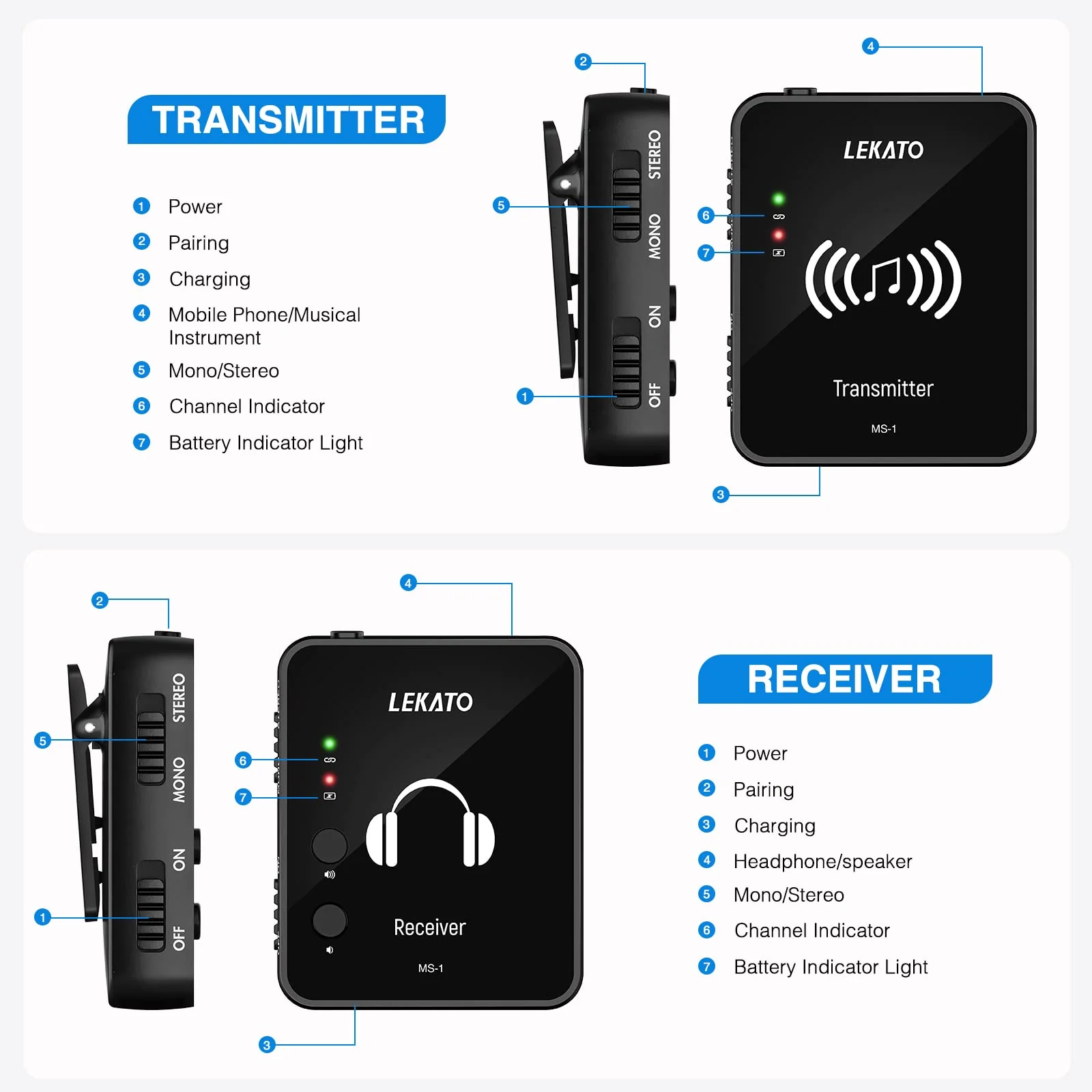 LEKATO MS-1 Wireless in Ear Monitor System, 2.4G Stereo Wireless IEM System with Beltpack Transmitter Receiver Auto-Pairing, in-ear Monitoring for Studio, Band Rehearsal, Live Performance (Black) One Transmitter+ One Receiver - Image 2