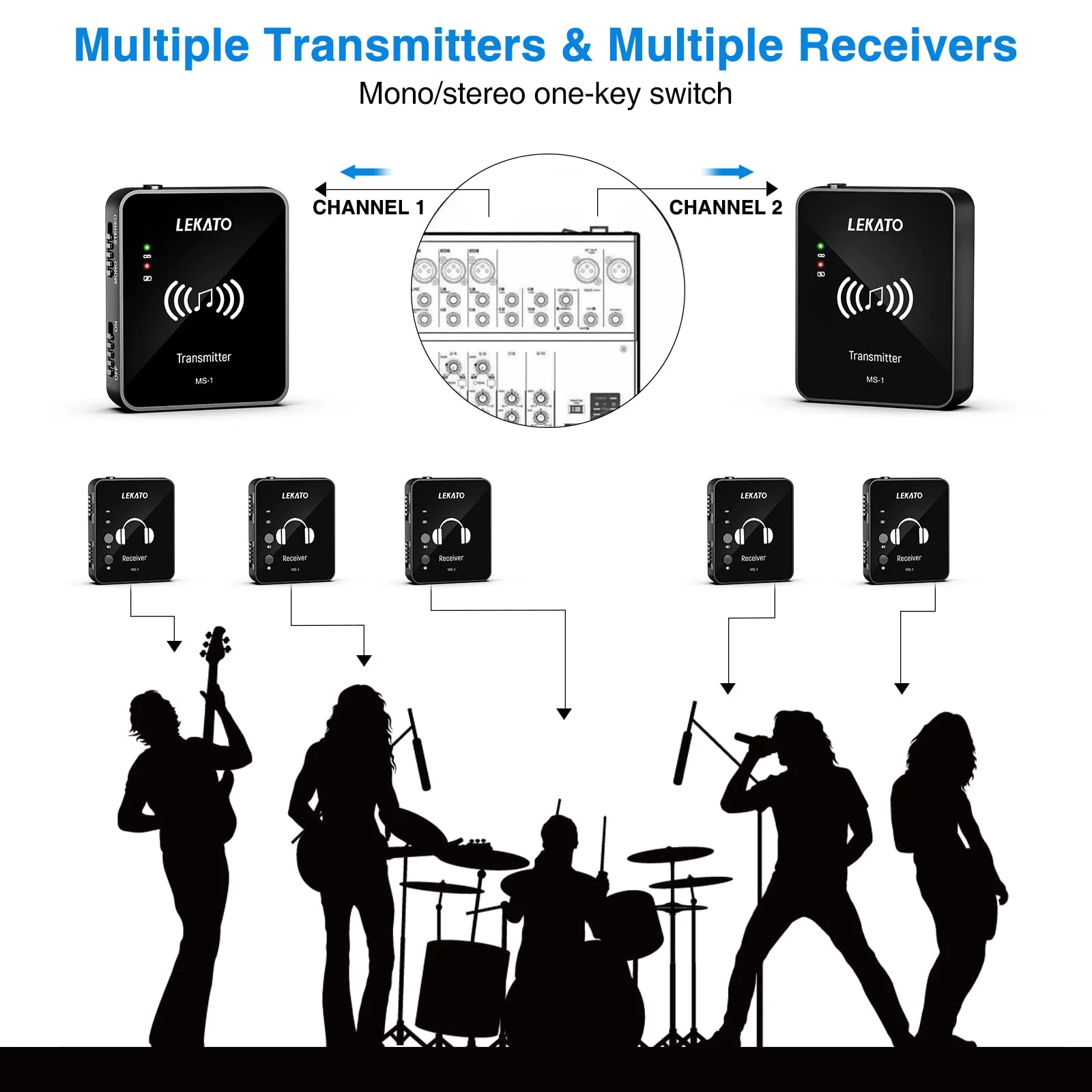 LEKATO MS-1 Wireless in Ear Monitor System, 2.4G Stereo Wireless IEM System with Beltpack Transmitter Receiver Auto-Pairing, in-ear Monitoring for Studio, Band Rehearsal, Live Performance (Black) One Transmitter+ One Receiver - Image 3