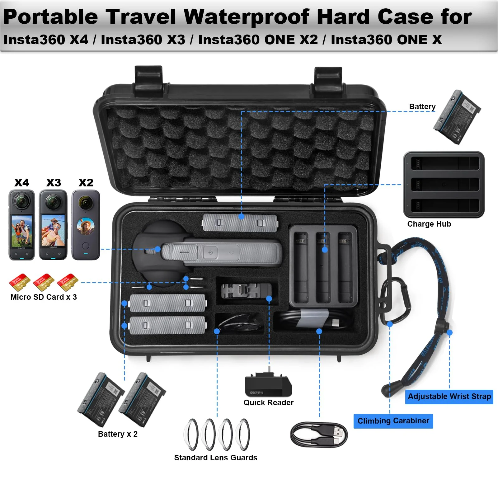 Lekufee Portable Waterproof Hard Case Compatible with Insta360 X4/Insta360 X3/Insta360 ONE X2 Action Camera and Accessories(Case Only) - Image 2