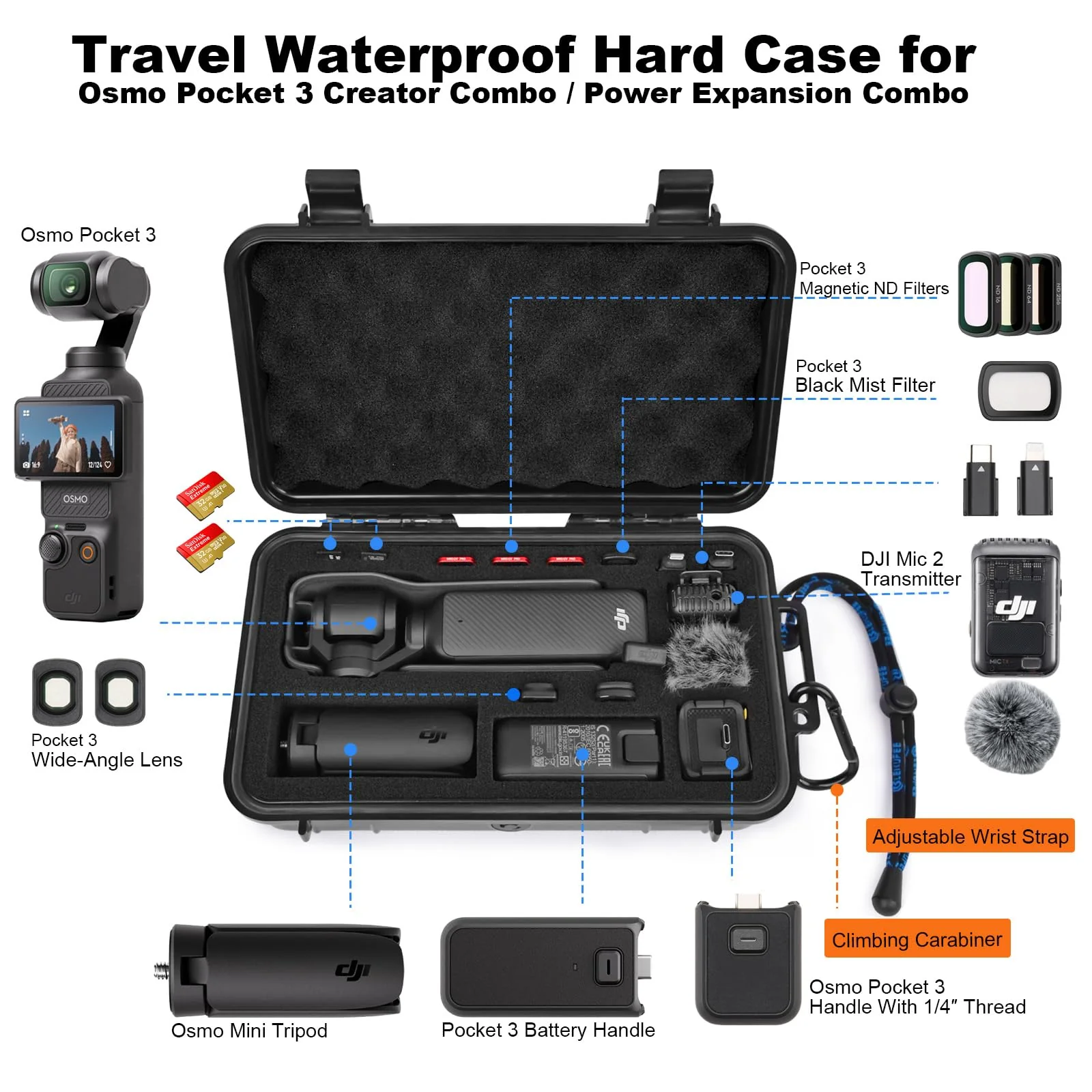 Lekufee Travel Waterproof Hard Case Compatible with DJI Osmo Pocket 3/Creator Combo/Power Expansion Combo/DJI Pocket 3 Video Camera/Vlogging Camera and Accessories(Case & Bag Only) - Image 2