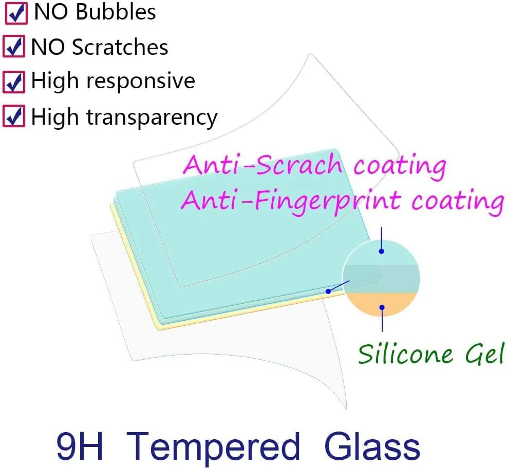 Lens Screen Protector for DJI Osmo Pocket 3 [2+2Pack] Tempered Glass Cover 0.3mm 9H Hardness Anti-Scrach Anti-Bubble - Image 4