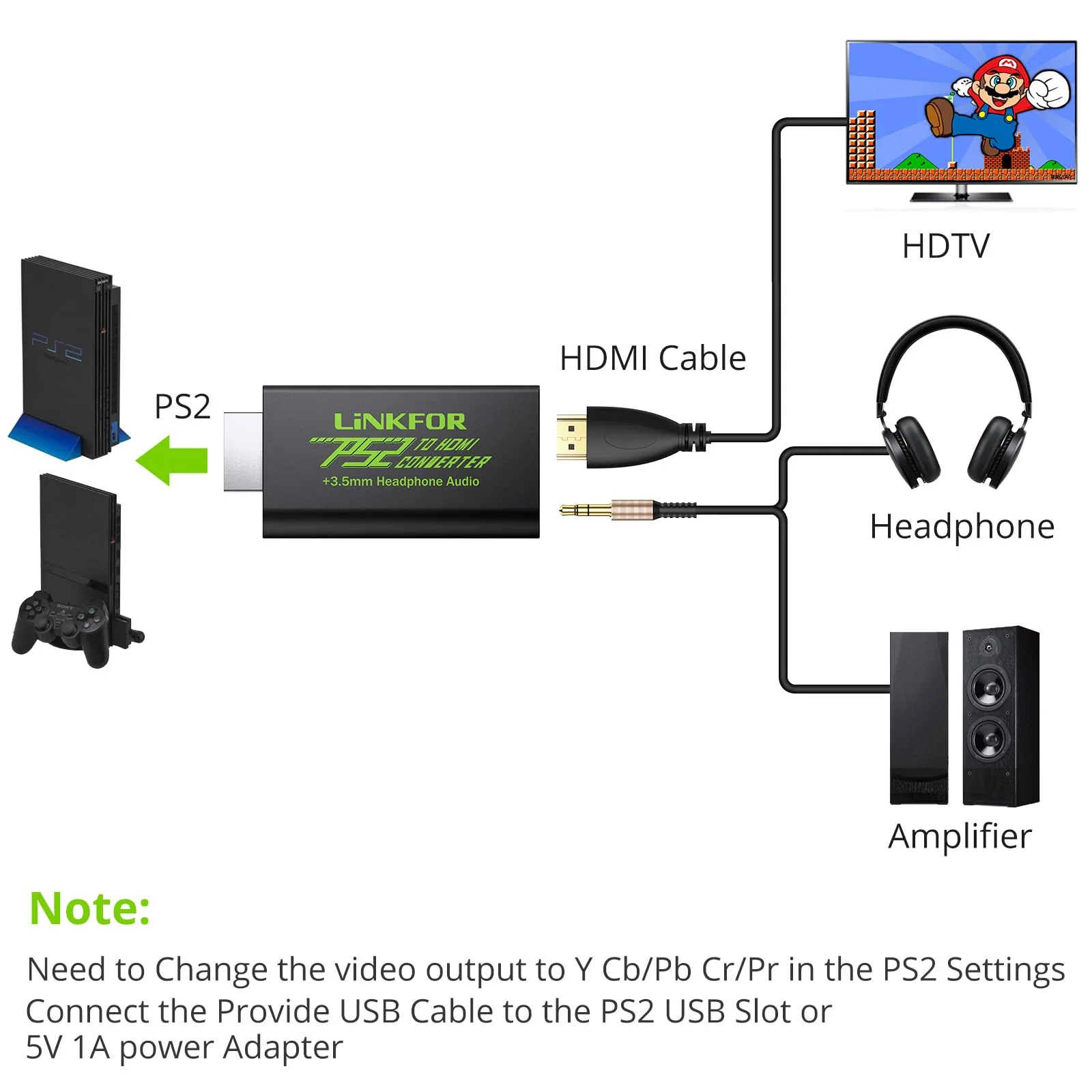 LiNKFOR PS2 to HDMI Converter for Playstation 2 PS2 to HDMI Adapter with 3.5mm Headphone Audio Jack for HDTV HDMI Monitor (PS2 to HDMI Converter) - Image 2