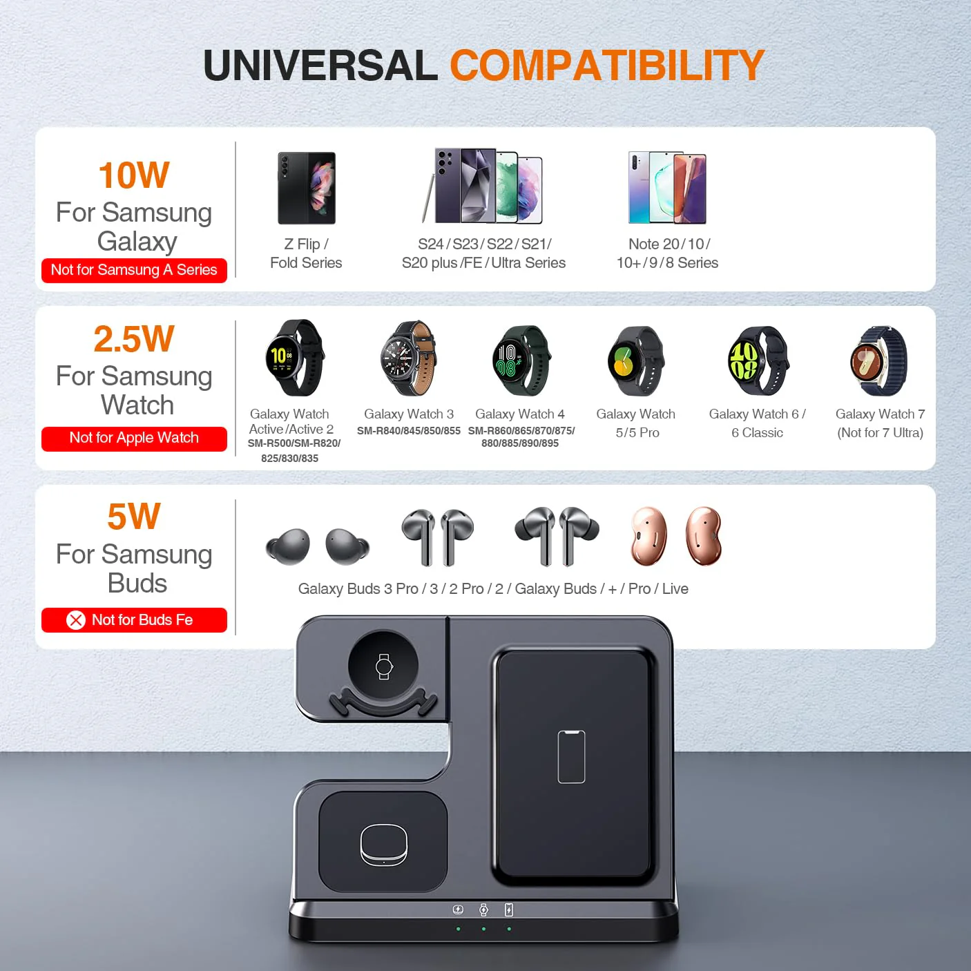 LK Samsung Wireless Charger 3 in 1 Samsung Charging Station Galaxy Watch Charger Compatible for Samsung S24 Ultra Plus S23 S22 S21 Z Fold Flip 6/5/4/3, Galaxy Watch 7/6/5 Pro/4/3(Black) Black - Image 2