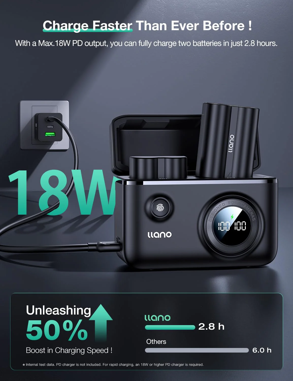 llano NP-W235 Dual Battery Fast Charger for Fujifilm XT5, XT4, VG-XT4, XS20, GFX50S II, GFX100S, XH2, XH2S - Image 3