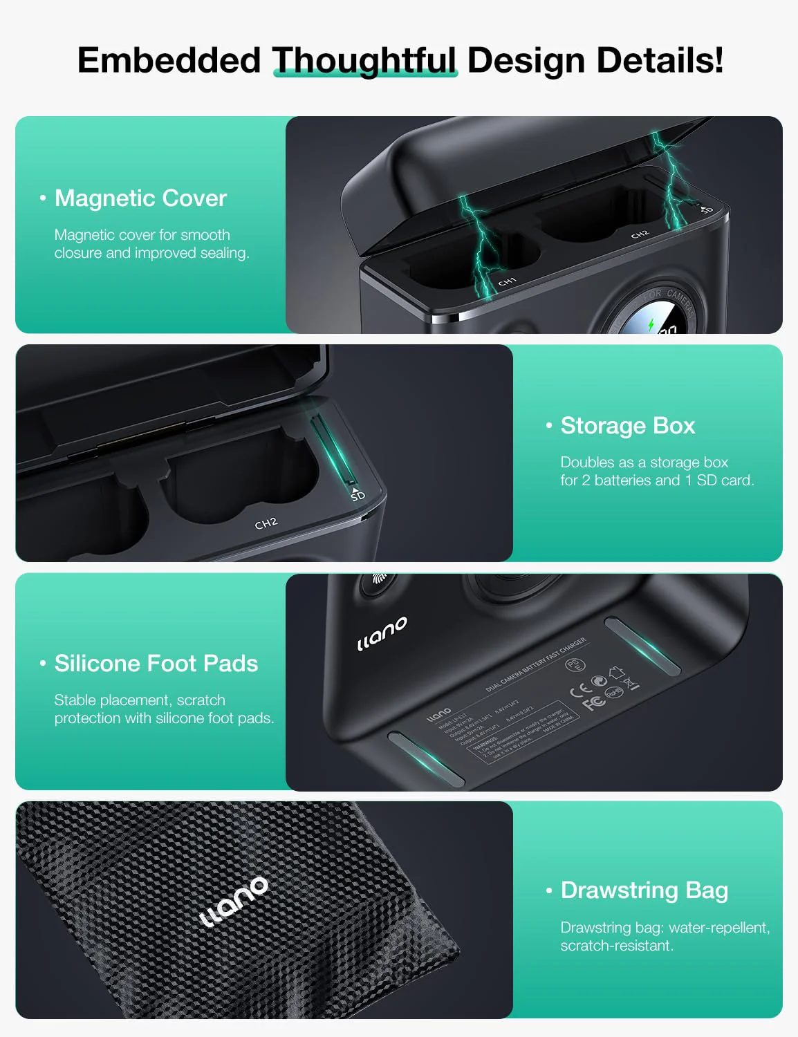 llano NP-W235 Dual Battery Fast Charger for Fujifilm XT5, XT4, VG-XT4, XS20, GFX50S II, GFX100S, XH2, XH2S - Image 5