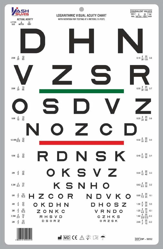 Logarithmic Vision Chart with Red/Green Bar Visual Acuity Test 4m/13ft 12" x 18"