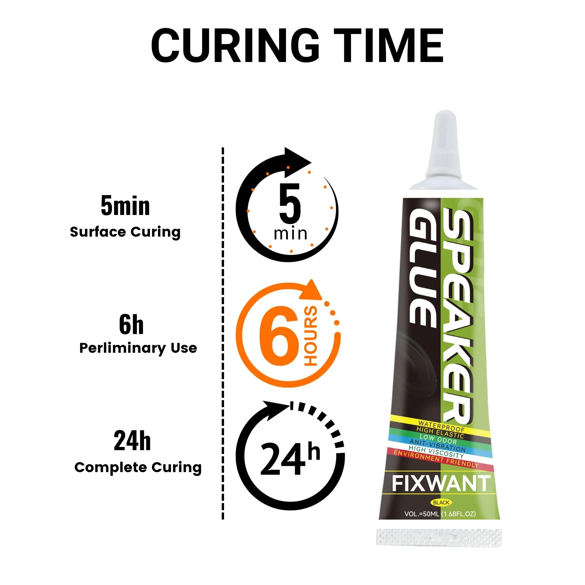 Loud Speaker Repair Glue Foam Side Dust Cap Rubber Edge Cone Basin Strong Adhesive 50ML/1.68 fl.oz (2) 2 - Image 3