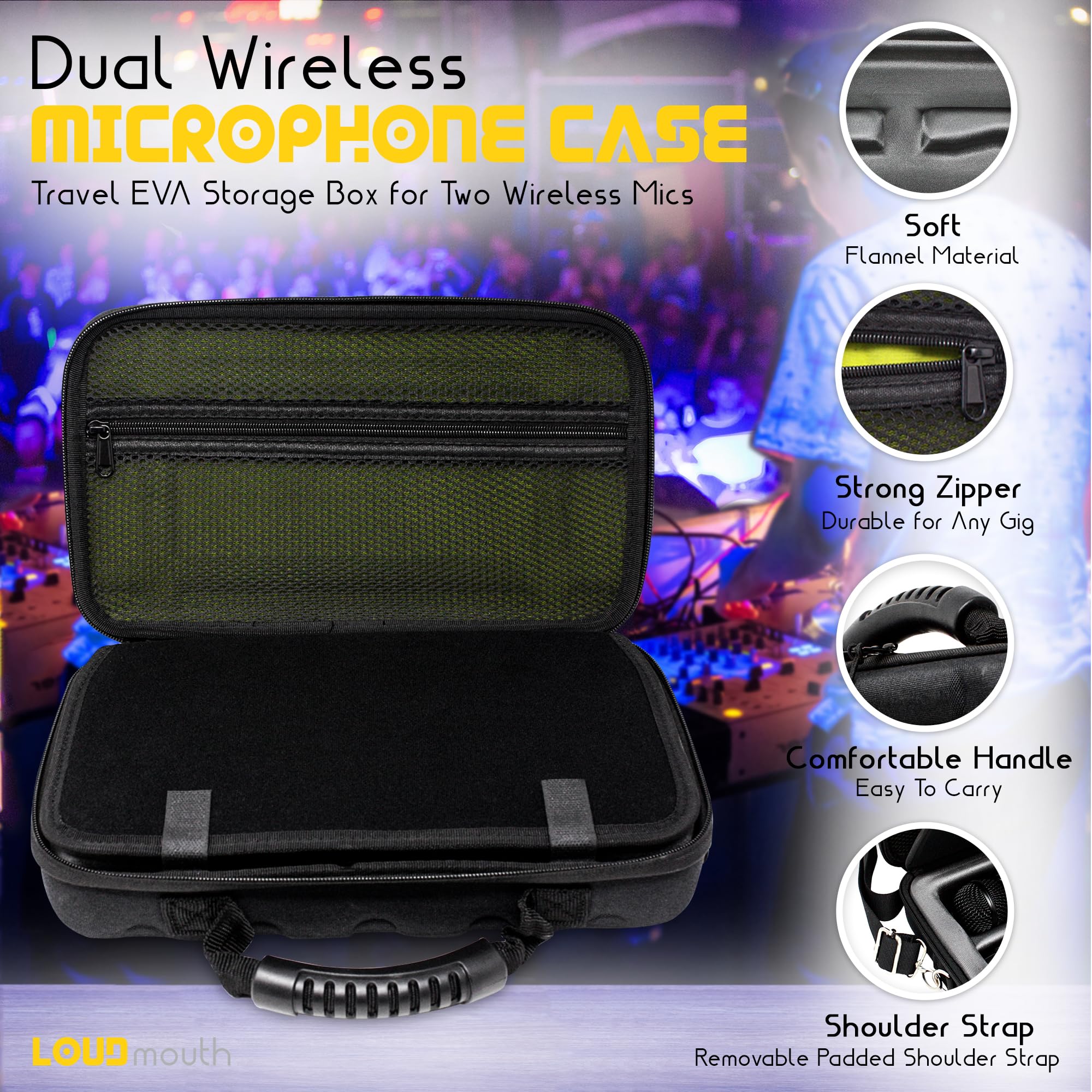 LOUDmouth Dual Wireless Microphone Case | Hard Shell Travel EVA Storage Box for Two Wireless Mics | Hardshell Carrying Case | CASE ONLY | 12.5" x 7" x 3.25" - Image 4