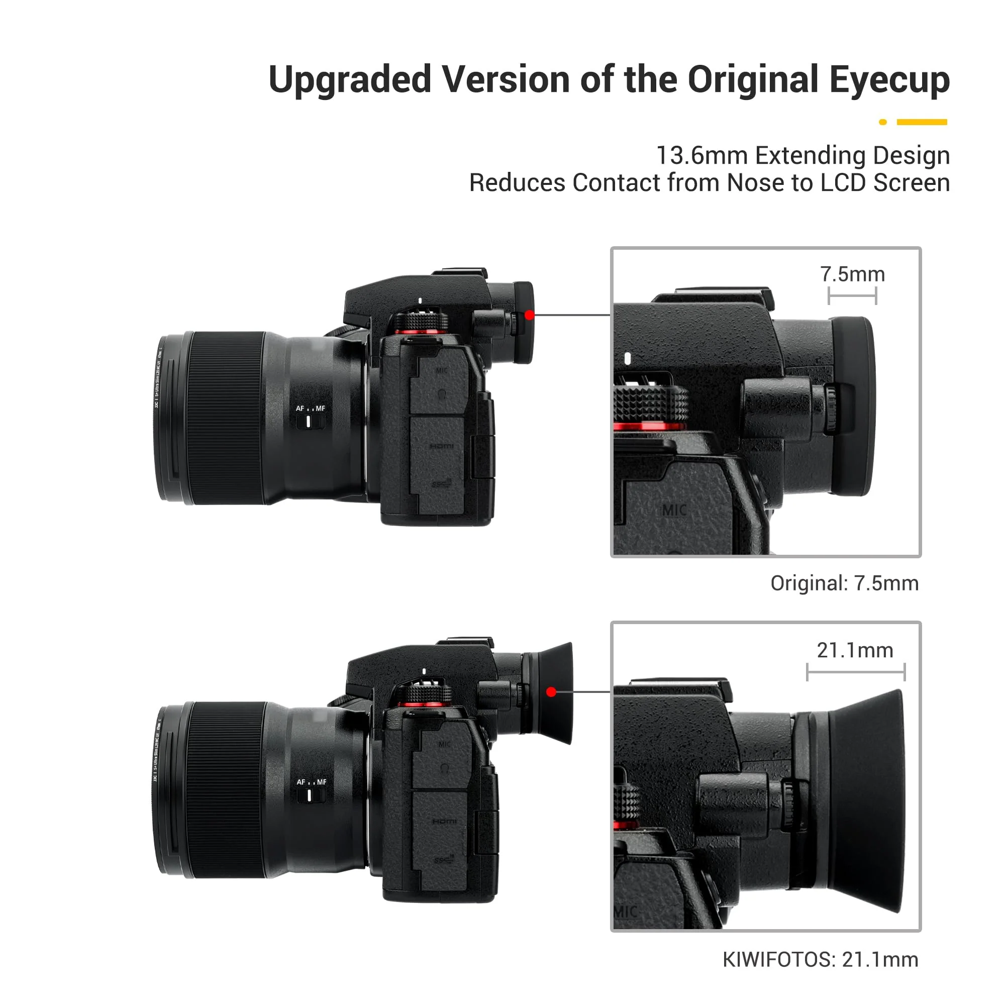 LUMIX S5II S5IIX Eyecup Eyepiece，Soft Silicon Extended Camera Eye Cup Viewfinder Special Designed for Panasonic LUMIX S5II S5IIX S5 II S5 IIX S5M2 S5M2X Mirrorless Camera（Upgrade Version） - Image 3
