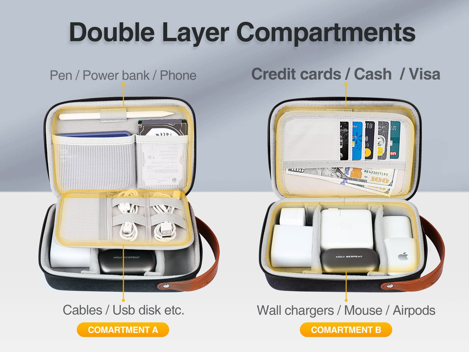 Luxtude Electronic Organizer Travel Case, Small Tech Organizer, Hard Charger Case, Travel Tech Bag, Portable Electronics Bag, Travel Essentials for Apple Accessories/Magic Mouse/SD/Cash/Card/Pen Black - Image 5