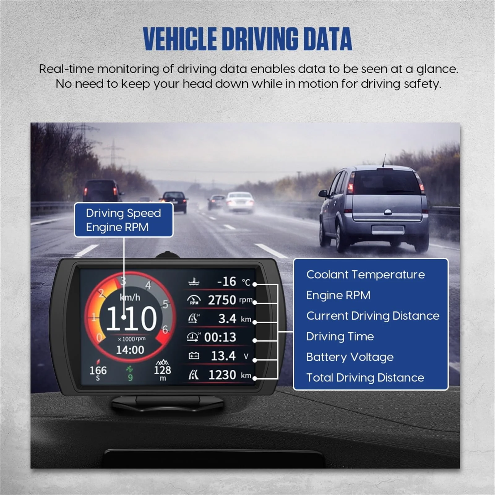 M90 Automotive Off-Road Slope Meter OBD-II & GPS Dual Mode Car HUD Head Up Display Multifunction Speedometer Odometer Built-in Vehicle Inclination Data Brightness Adjustable for All Vehicles - Image 7