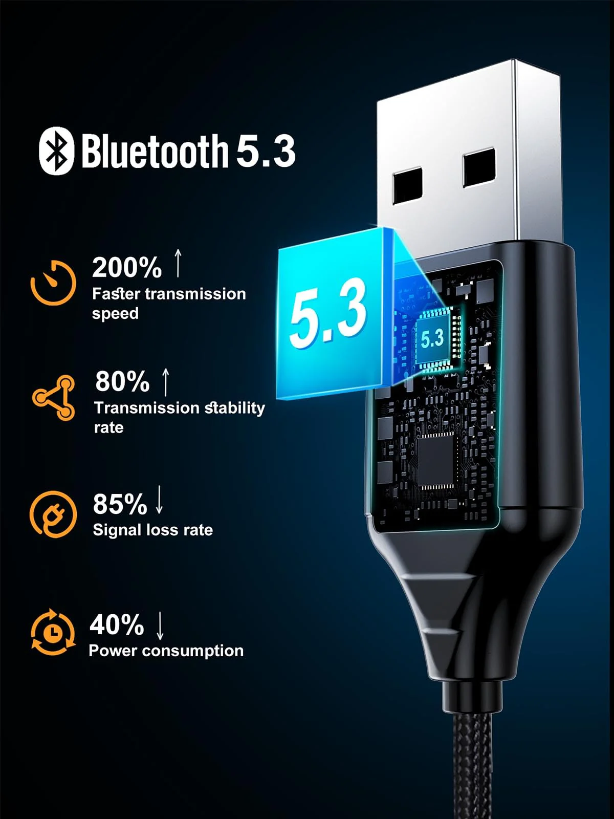 MaedHawk Aux to Bluetooth Receiver for Car, Bluetooth Aux Adapter with USB to 3.5mm Audio Jack kit BT5.3 for Car Stereo Home Speakers Music Streaming Hands-Free Calling, A2DP - Image 3
