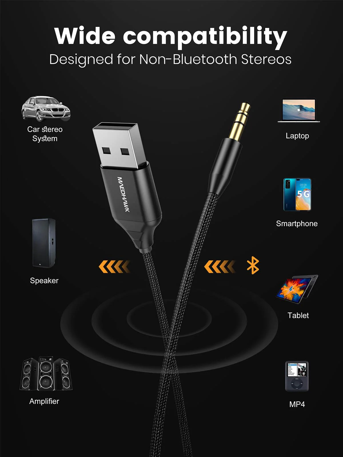 MaedHawk Aux to Bluetooth Receiver for Car, Bluetooth Aux Adapter with USB to 3.5mm Audio Jack kit BT5.3 for Car Stereo Home Speakers Music Streaming Hands-Free Calling, A2DP - Image 4