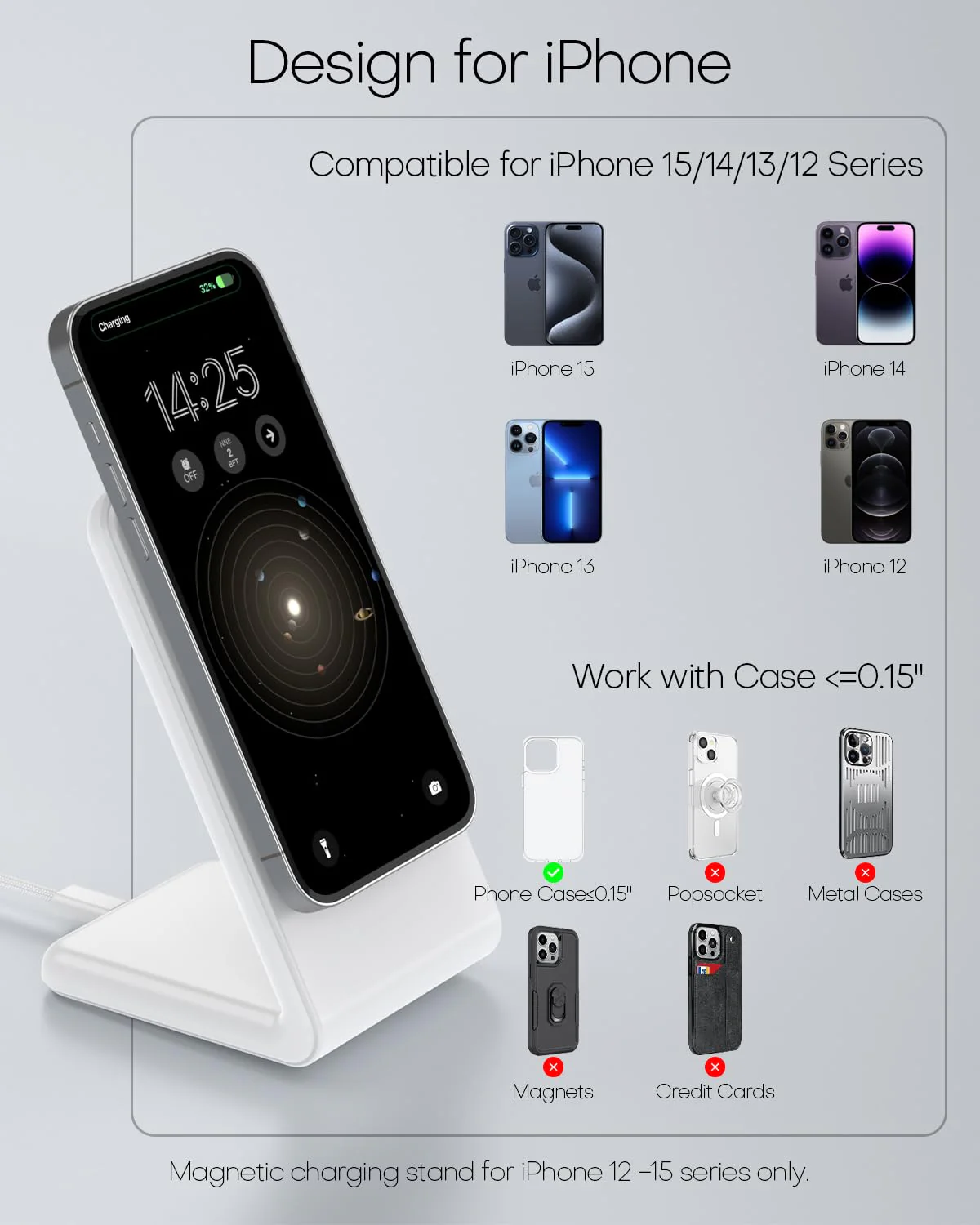 Mag-Safe Charger Stand for iPhone 16 (with 20W Adapter, 5Ft Cable), Magnetic Wireless Charger with Fast Charging Capability for iPhone 15/14/13/12 Series- Grey - Image 7
