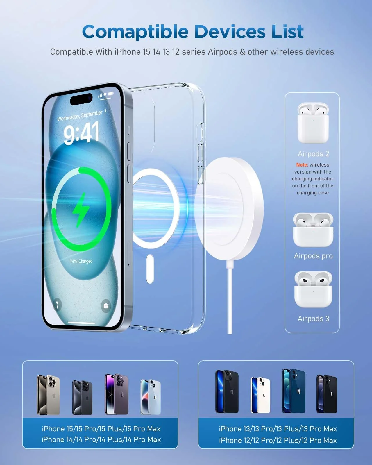 Magnetic iPhone Charger: Wireless Mag Safe Charging Pad Compatible with iPhone 15 Pro Max Plus 14 Pro Max Plus 13 Pro Max 12 Pro Max AirPods Pro 3 2 - Fast Charging Pad with 20W Adapter White - Image 2