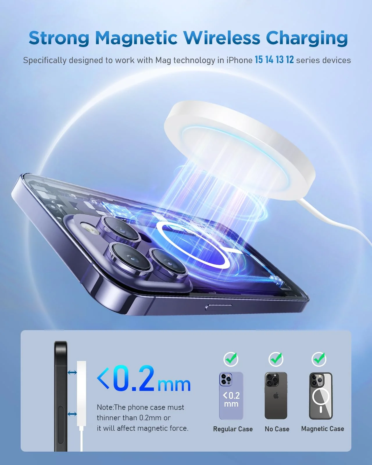 Magnetic iPhone Charger: Wireless Mag Safe Charging Pad Compatible with iPhone 15 Pro Max Plus 14 Pro Max Plus 13 Pro Max 12 Pro Max AirPods Pro 3 2 - Fast Charging Pad with 20W Adapter White - Image 3