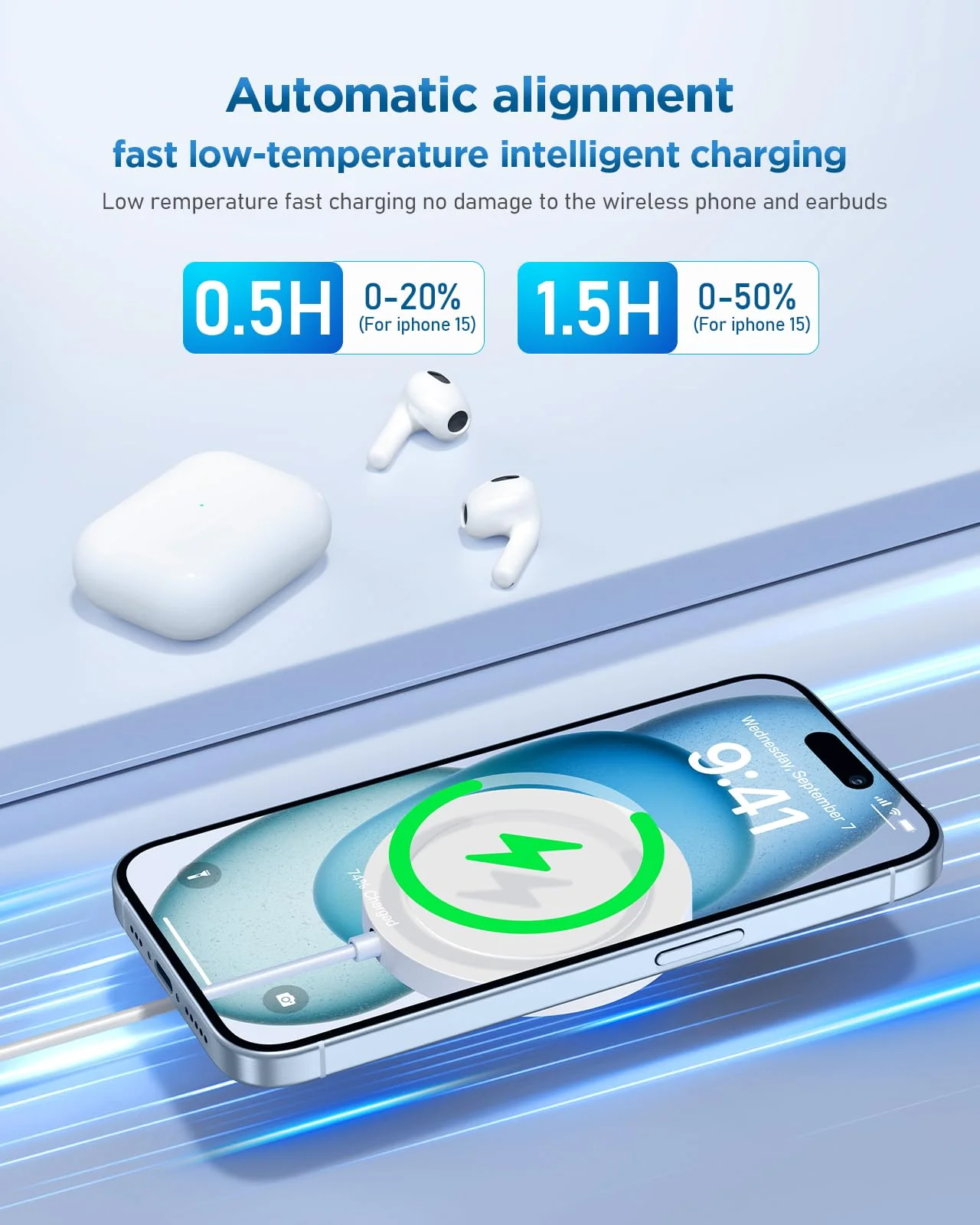 Magnetic iPhone Charger: Wireless Mag Safe Charging Pad Compatible with iPhone 15 Pro Max Plus 14 Pro Max Plus 13 Pro Max 12 Pro Max AirPods Pro 3 2 - Fast Charging Pad with 20W Adapter White - Image 5