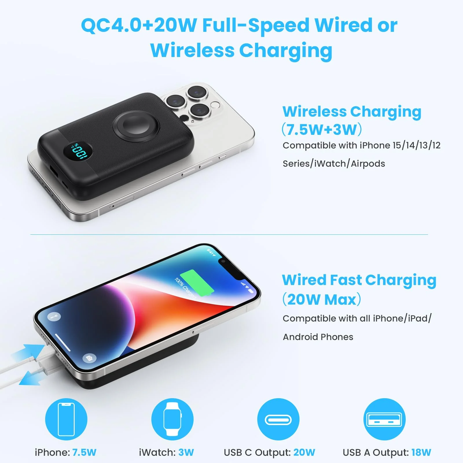 Magnetic Portable Charger 10800mAh,4-in-1 Wireless Power Bank with iWatch Charger, QC4.0+20W PD Fast Charging USB C Battery Pack with LCD Display for Magsafe,iPhone 16/15/14/13/12 Series,Apple Watch Black - Image 4