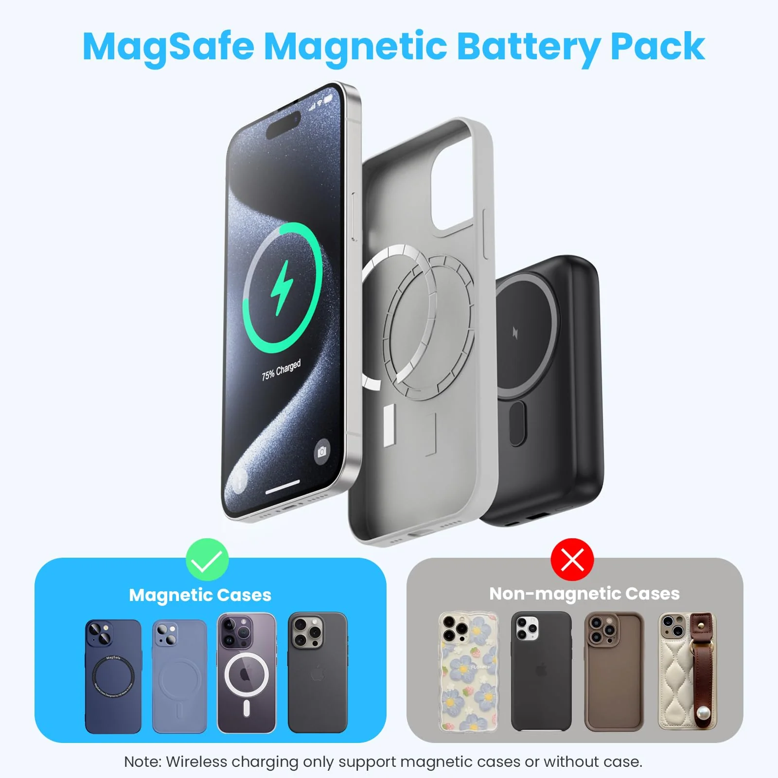 Magnetic Portable Charger 10800mAh,4-in-1 Wireless Power Bank with iWatch Charger, QC4.0+20W PD Fast Charging USB C Battery Pack with LCD Display for Magsafe,iPhone 16/15/14/13/12 Series,Apple Watch Black - Image 5