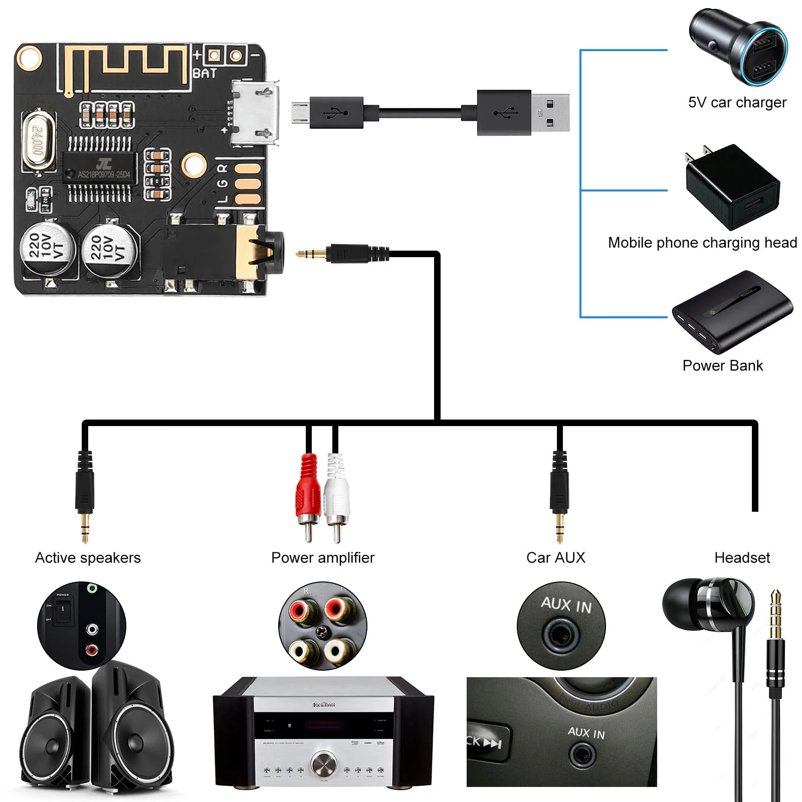 MakerHawk 2pcs Bluetooth Audio Receiver Board BT 5.0 Stereo Audio Amplifier 3.7-5V Car Speaker Amplifier for DIY 2 - Image 3