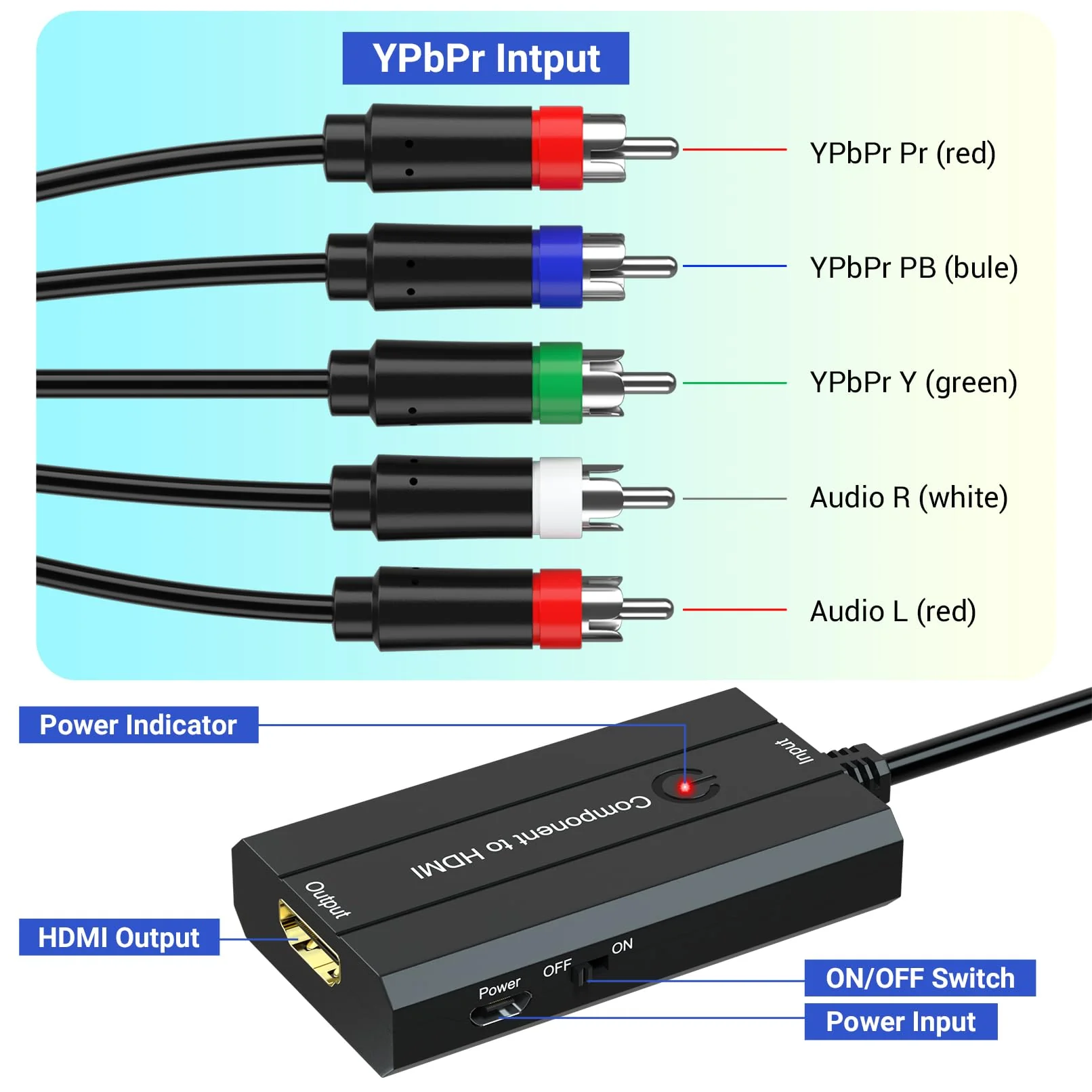 Male Component to HDMI Converter for DVD/STB/VHS with Female Component to Display on HDTVs(Not for 240P PS1 Games), 1080P YPbPr to HDMI Converter Adapter - Image 6