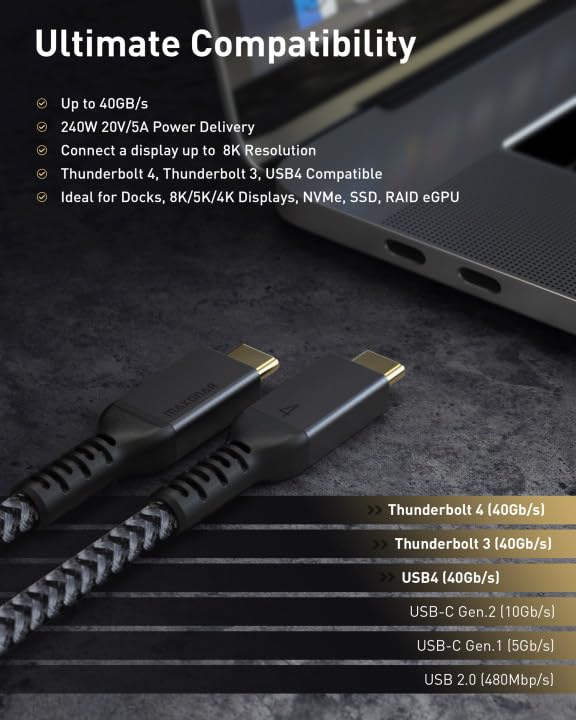 Maxonar [2 Pack 3.3FT] Thunderbolt 4 Cable, 240W Thunderbolt Cable 40Gbps Sync 8K/5K@60Hz Display and for Thunderbolt 4, Thunderbolt 3, USB4, and USB-C Devices 2 - Image 6