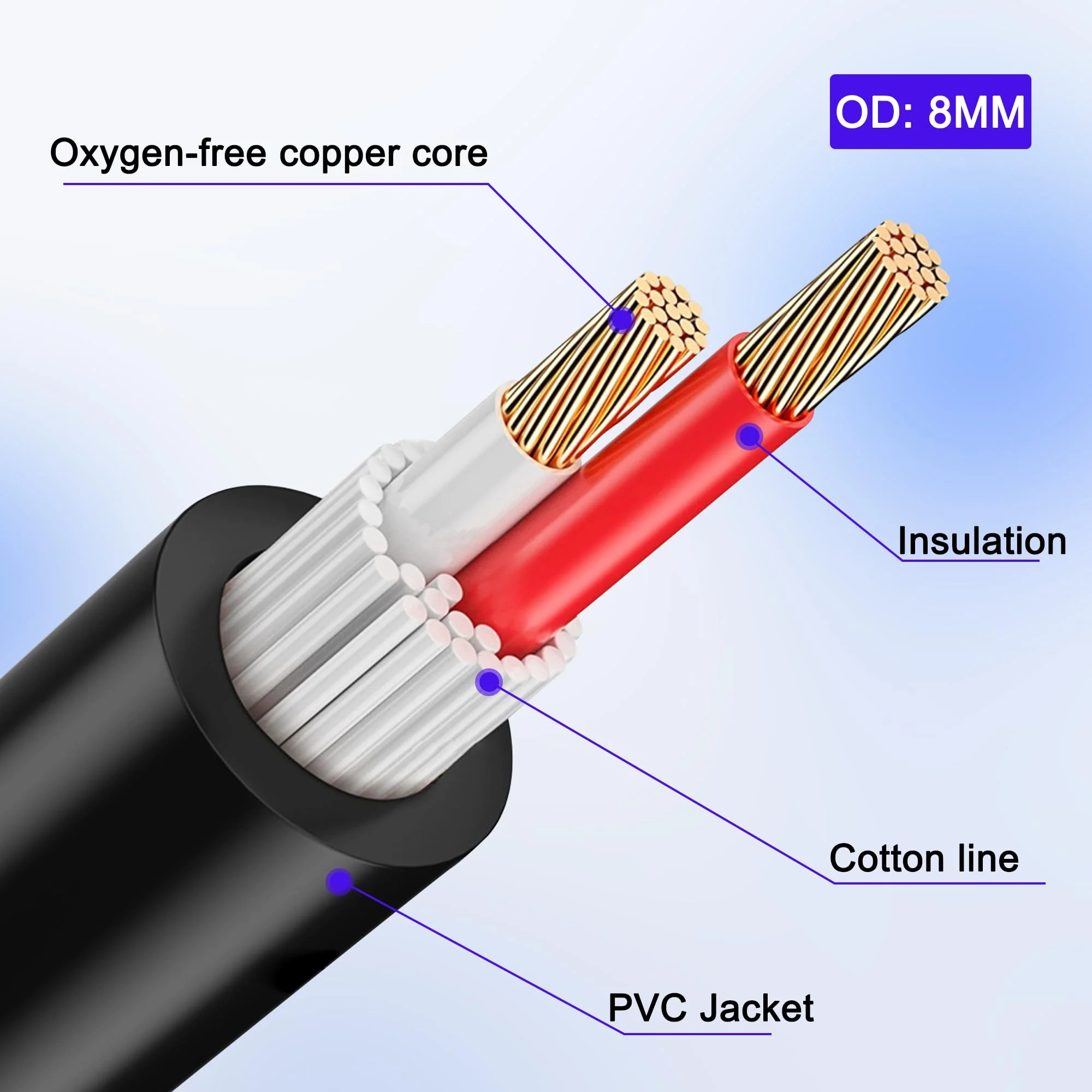 MEIRIYFA Professional Speakon to 1/4" Speaker Cables,Speakon Male to 1/4 Inch Female Audio Amplifier Speaker Cable with Twist Lock for DJ/PA Speaker Cord - 0.54m 6.35 Female - Image 6