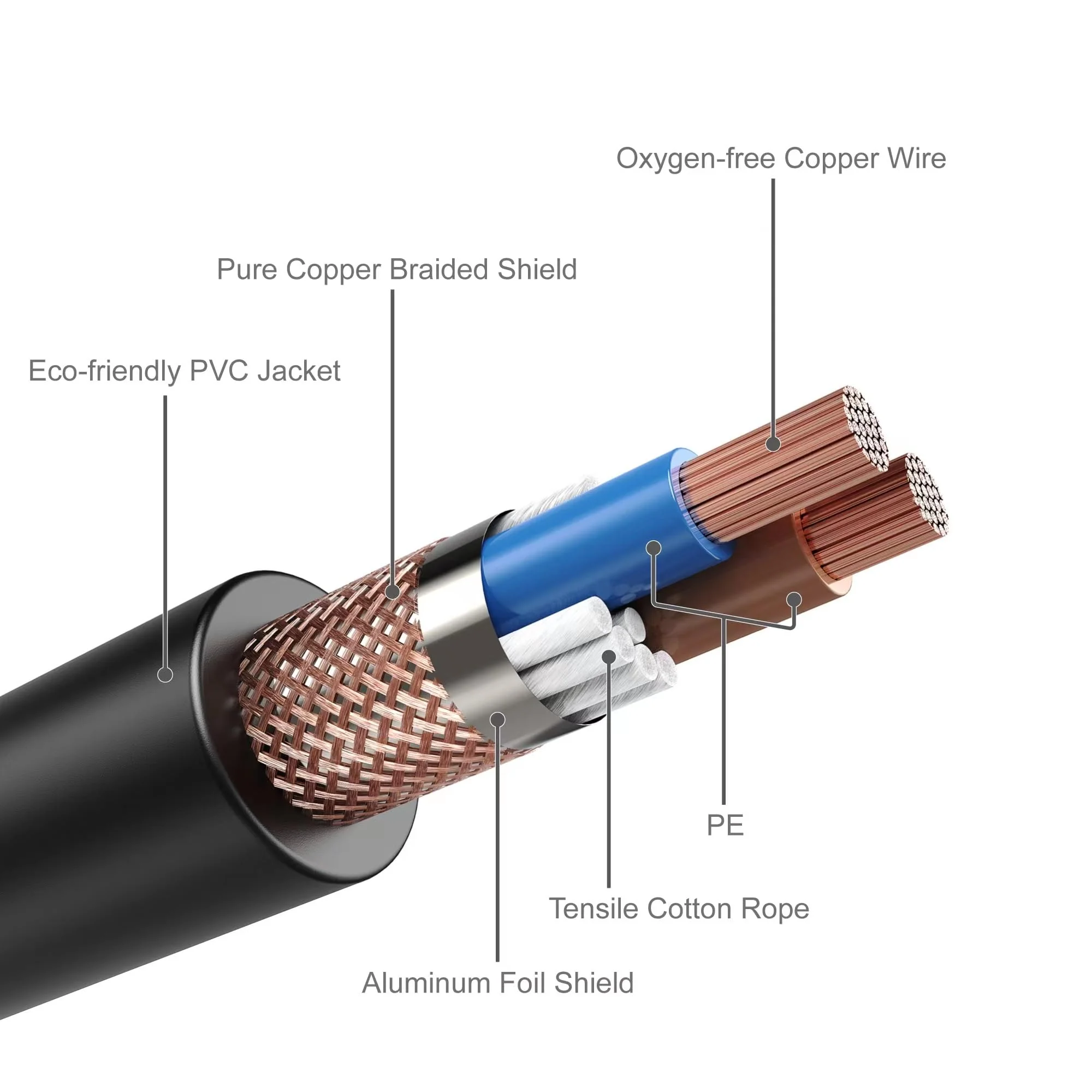 MFL. 50 ft Flexible DMX Cable 22AWG 3 Pin Signal (XLR Compatible) Male to Female Wire for Stage Lighting DJ Lights, 110 Ohms Impedance, Black, Pack of 1 - Image 5
