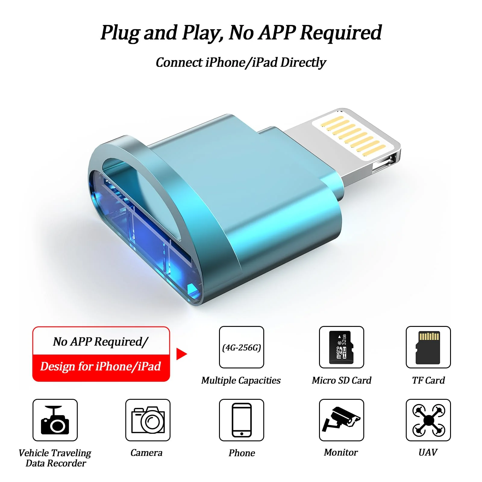 Micro SD Card Reader for iPhone,Lightning to Micro SD/TF Adapter,[Apple MFi Certified] Memory Card Reader for iPhone & iPad,Supports iOS 13 & exFAT/FAT32,for iPhone, Blue (JY-FBA-00019) Lightning - Image 3