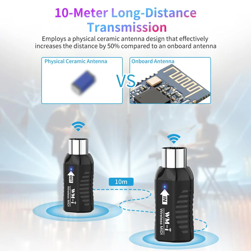 MIDI Adapter Rechargeable Audio Transmitter Receiver 2.4GHz Ultra-Low Latency Built-in Silent Portable MIDI Connector for Wind Instruments Guitar Digital Piano Keyboard - Image 7