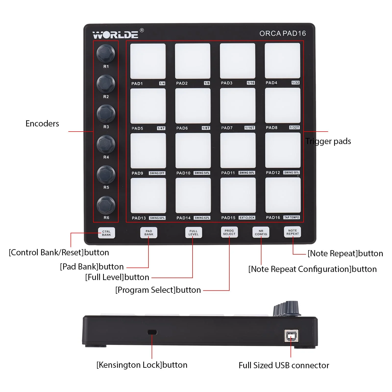 MIDI Controller Strike Pad Midi Drum Pad Drum machine Beat Maker Usb Midi Keyboard Machine 6 Assignable Knobs Note Repeat Full Level Buttons and Production Software Portable Mini MIDI Controller - Image 5