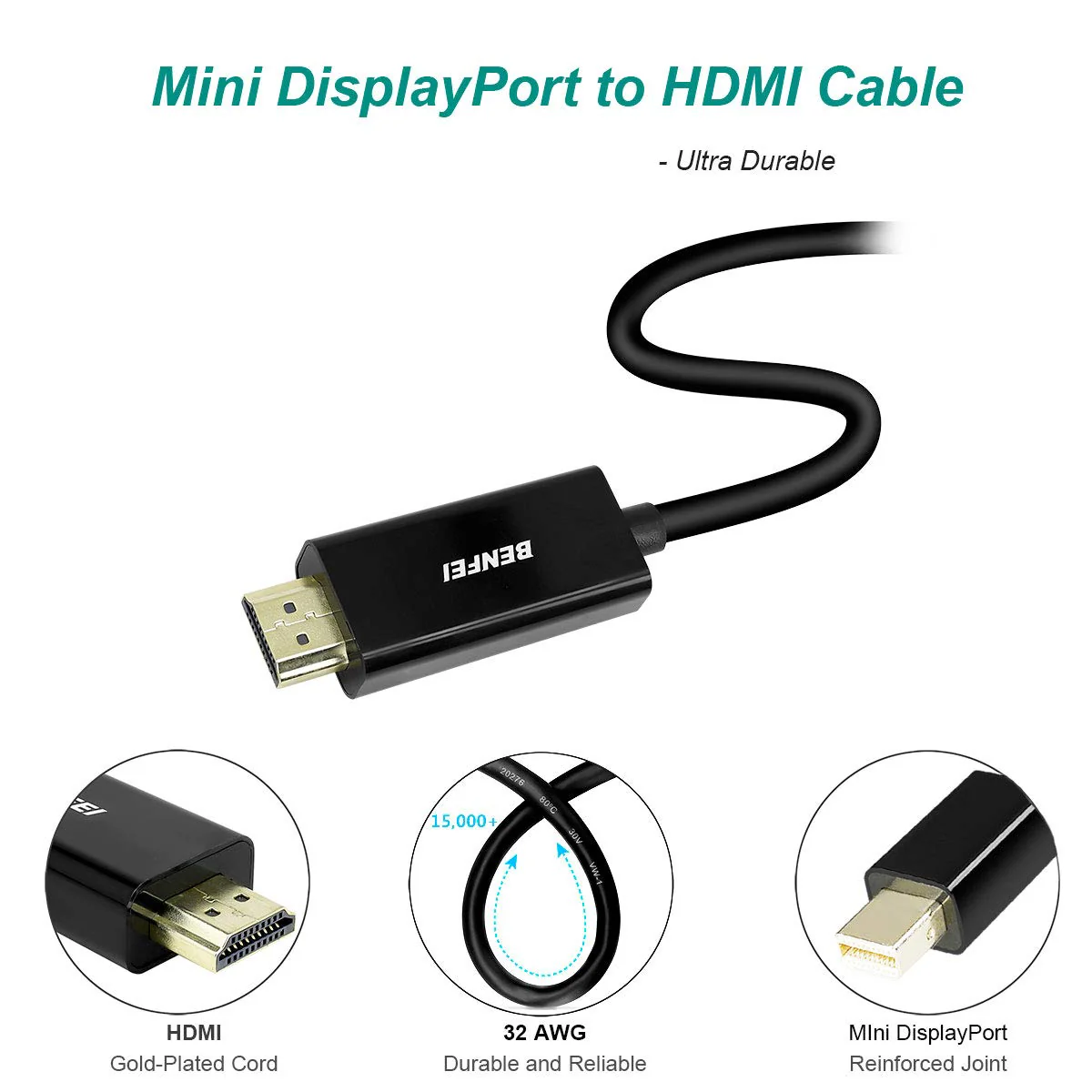 Mini DisplayPort to HDMI Cable, Benfei Mini DP to HDMI 6 Feet Cable (Thunderbolt Compatible) with MacBook Air/Pro, Surface Pro/Dock, Monitor, Projector Black - Image 4