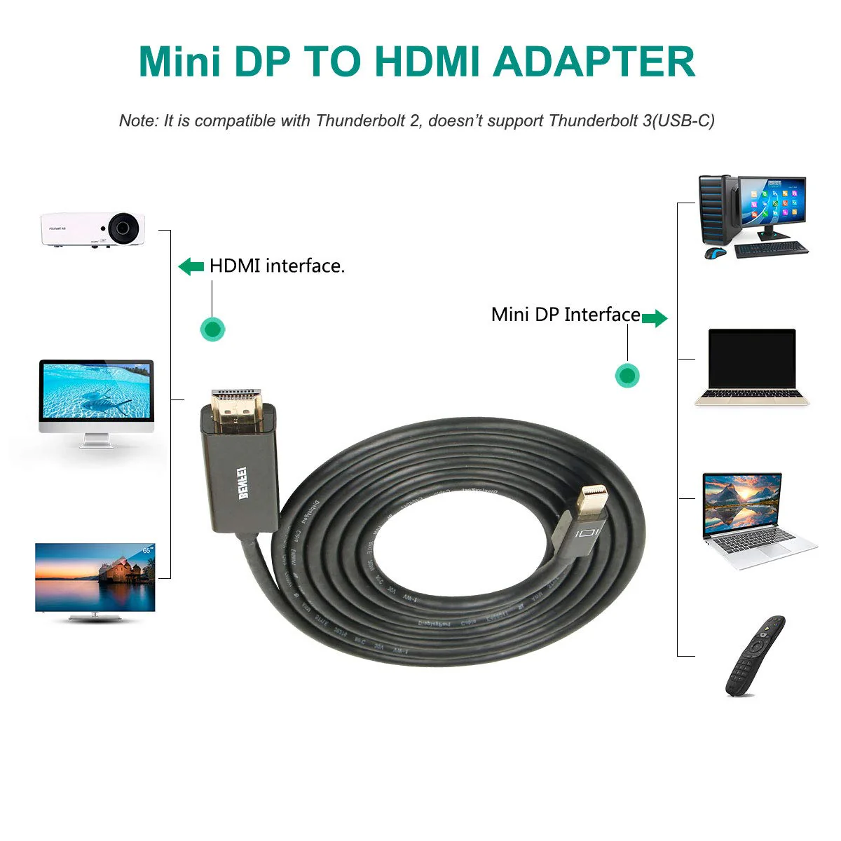 Mini DisplayPort to HDMI Cable, Benfei Mini DP to HDMI 6 Feet Cable (Thunderbolt Compatible) with MacBook Air/Pro, Surface Pro/Dock, Monitor, Projector Black - Image 5